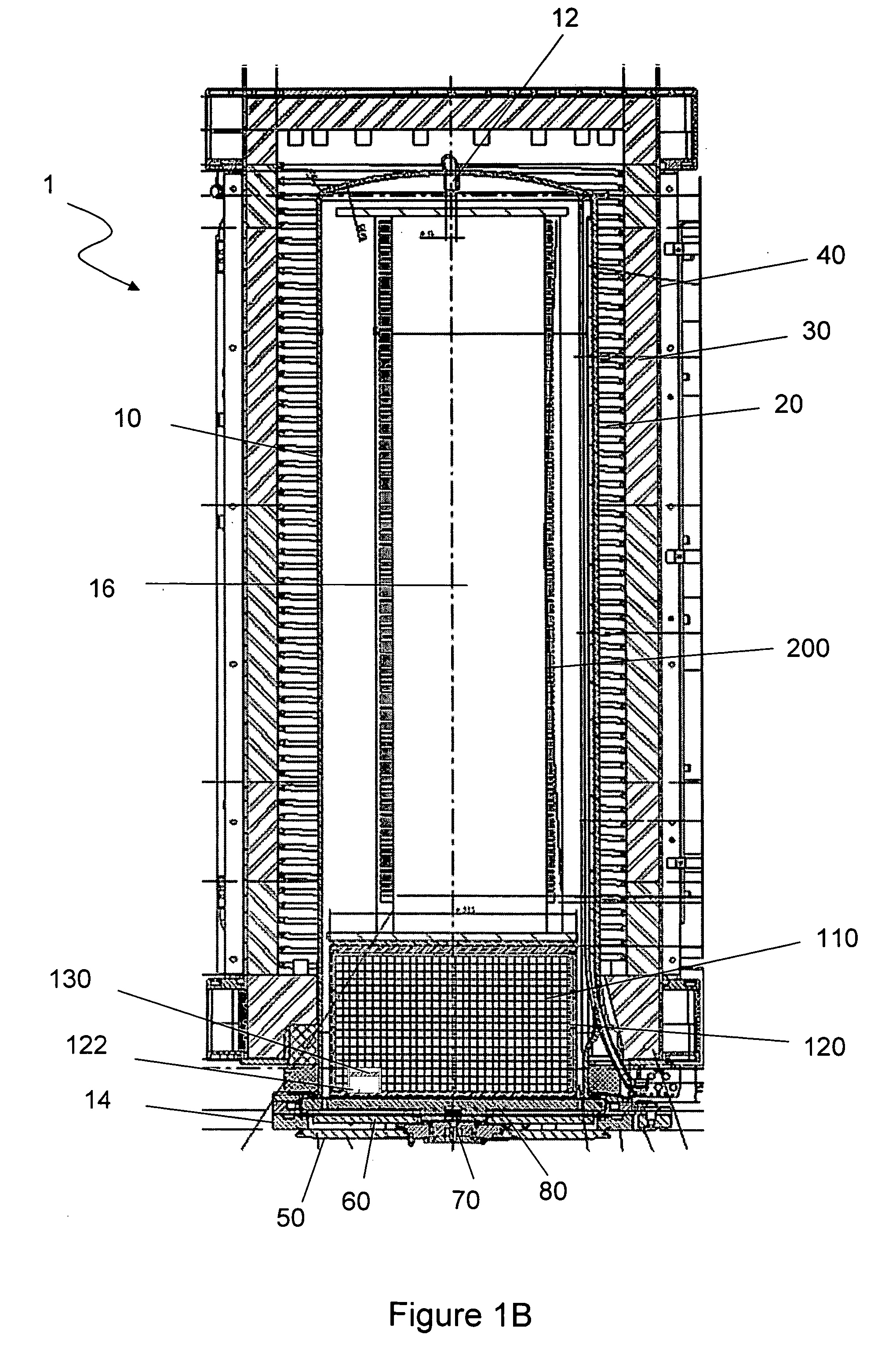 Pedestal for furnace