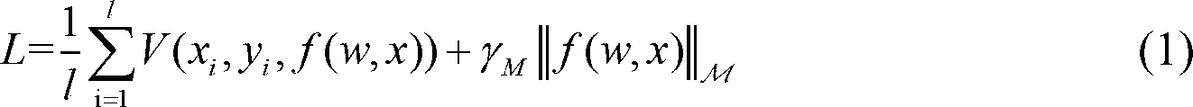 Method for classifying remote sensing images