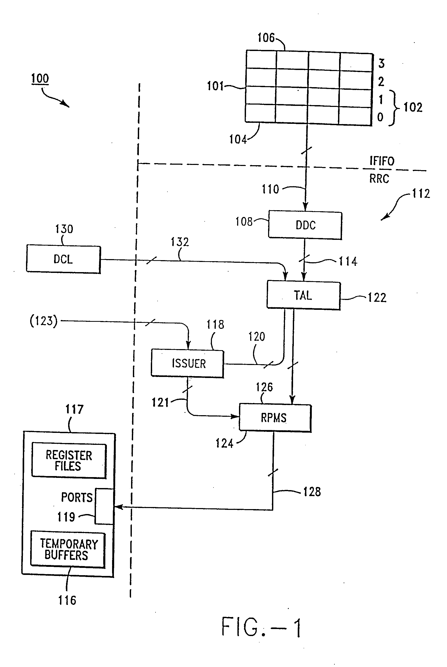 Superscalar RISC instruction scheduling