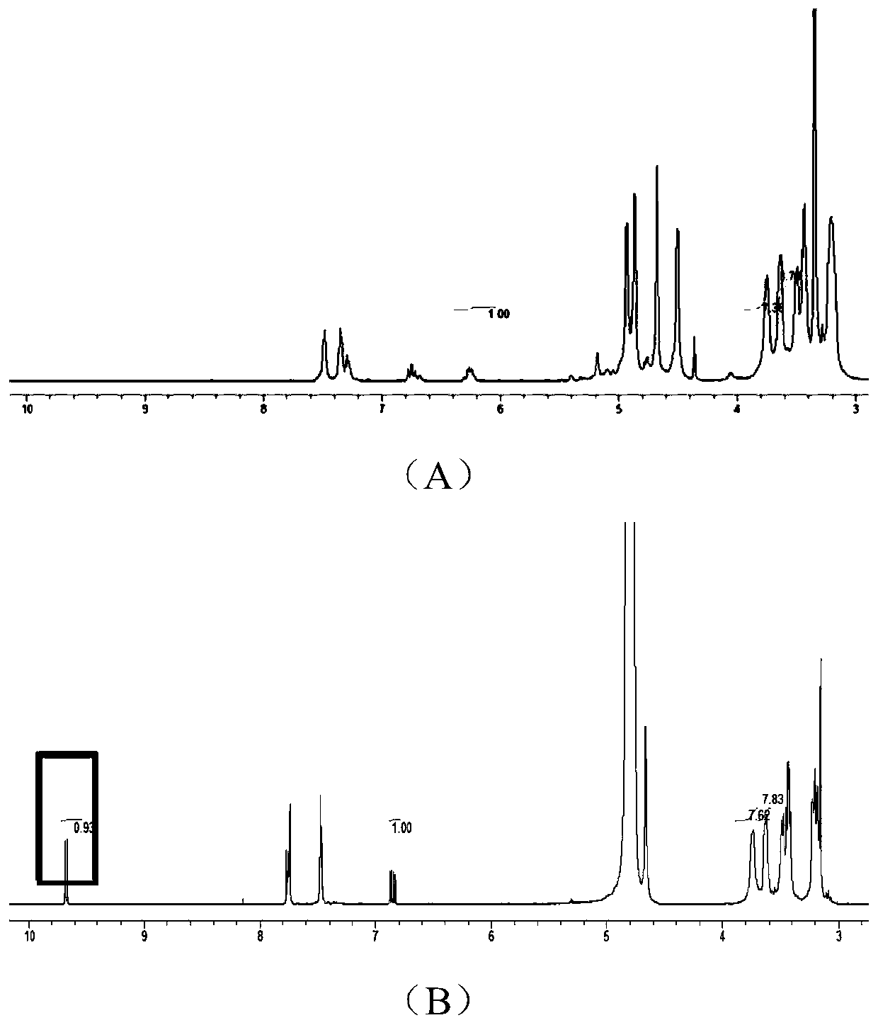 Preparation of a drug-loaded cinnamaldehyde-dextran polymer self-assembled nanoparticle and its antitumor application