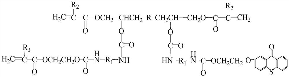 Thioxanthone polyurethane modified epoxy acrylate LED light-cured resin