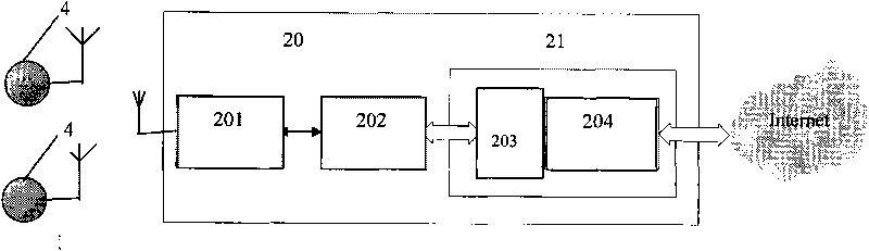 Cultural relic conservation environment multi-parameter intelligent real-time monitoring system and method thereof