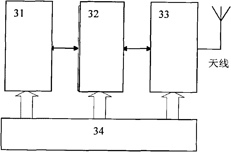 Cultural relic conservation environment multi-parameter intelligent real-time monitoring system and method thereof