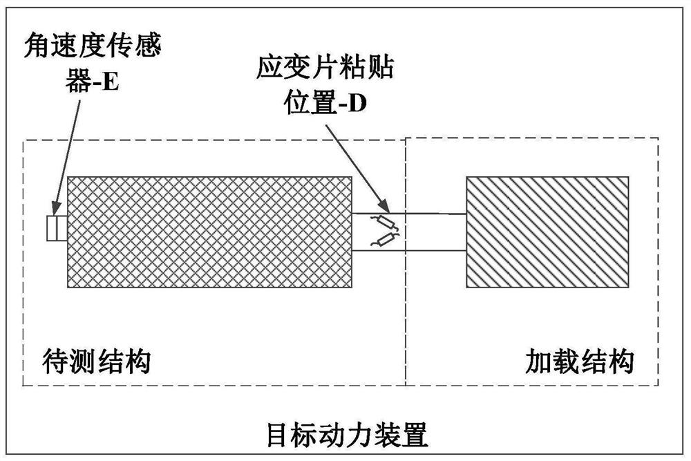 Indirect shafting torsional vibration dynamic characteristic modification method and device, equipment and medium