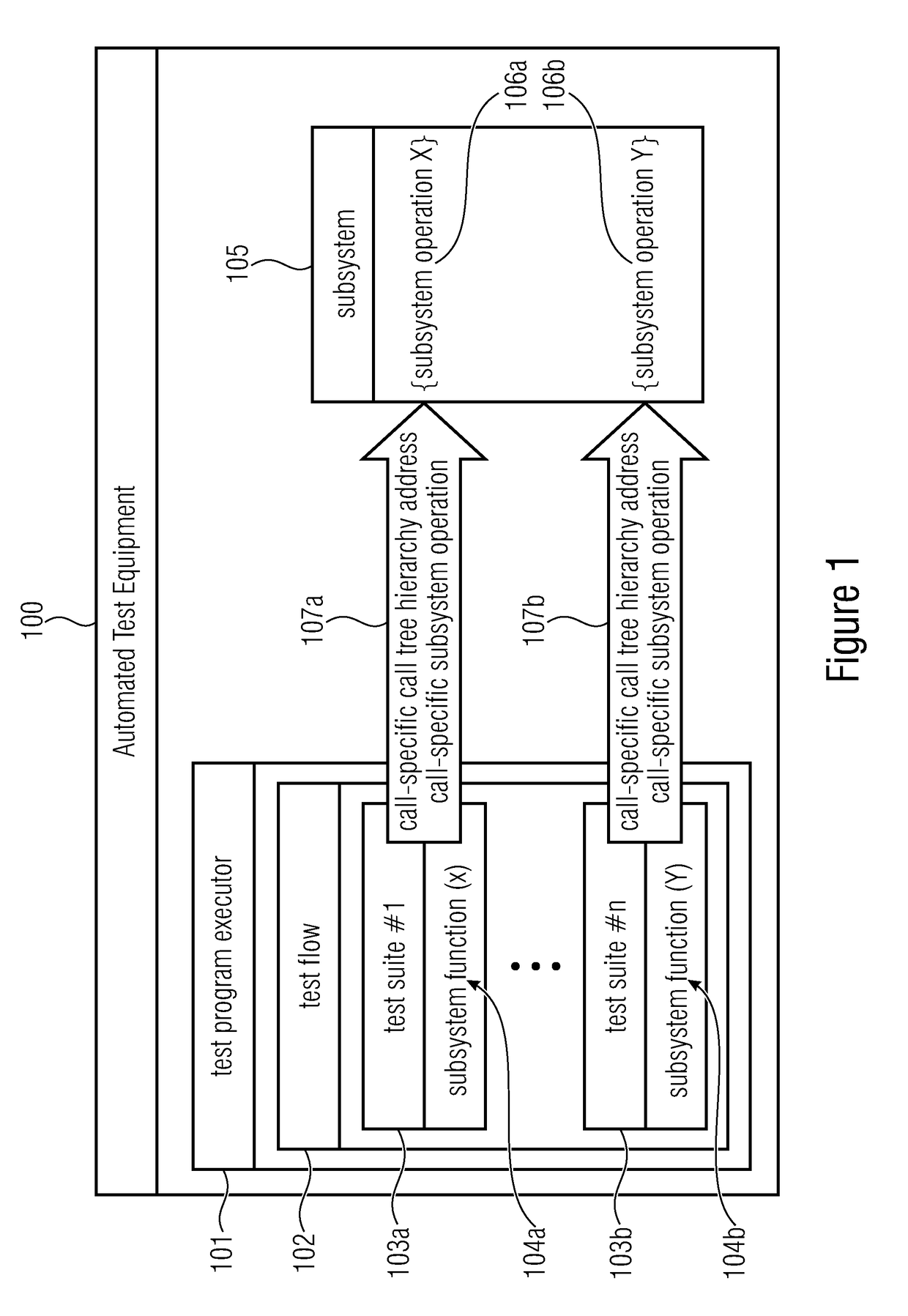 Deterministic concurrent test program executor for an automated test equipment