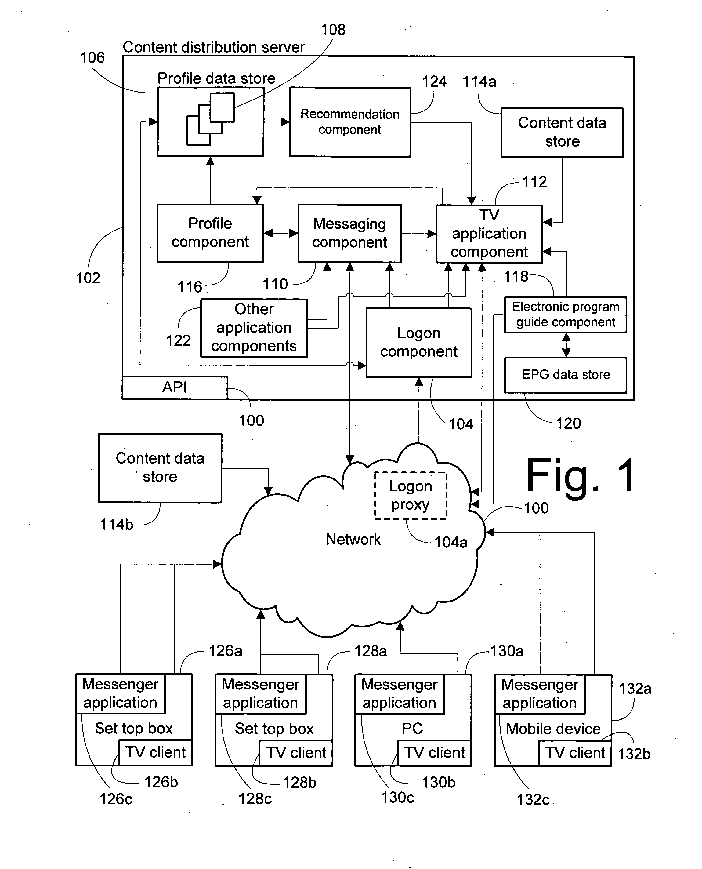 System and method for enabling a user to control a context of a client device of a buddy in a social network