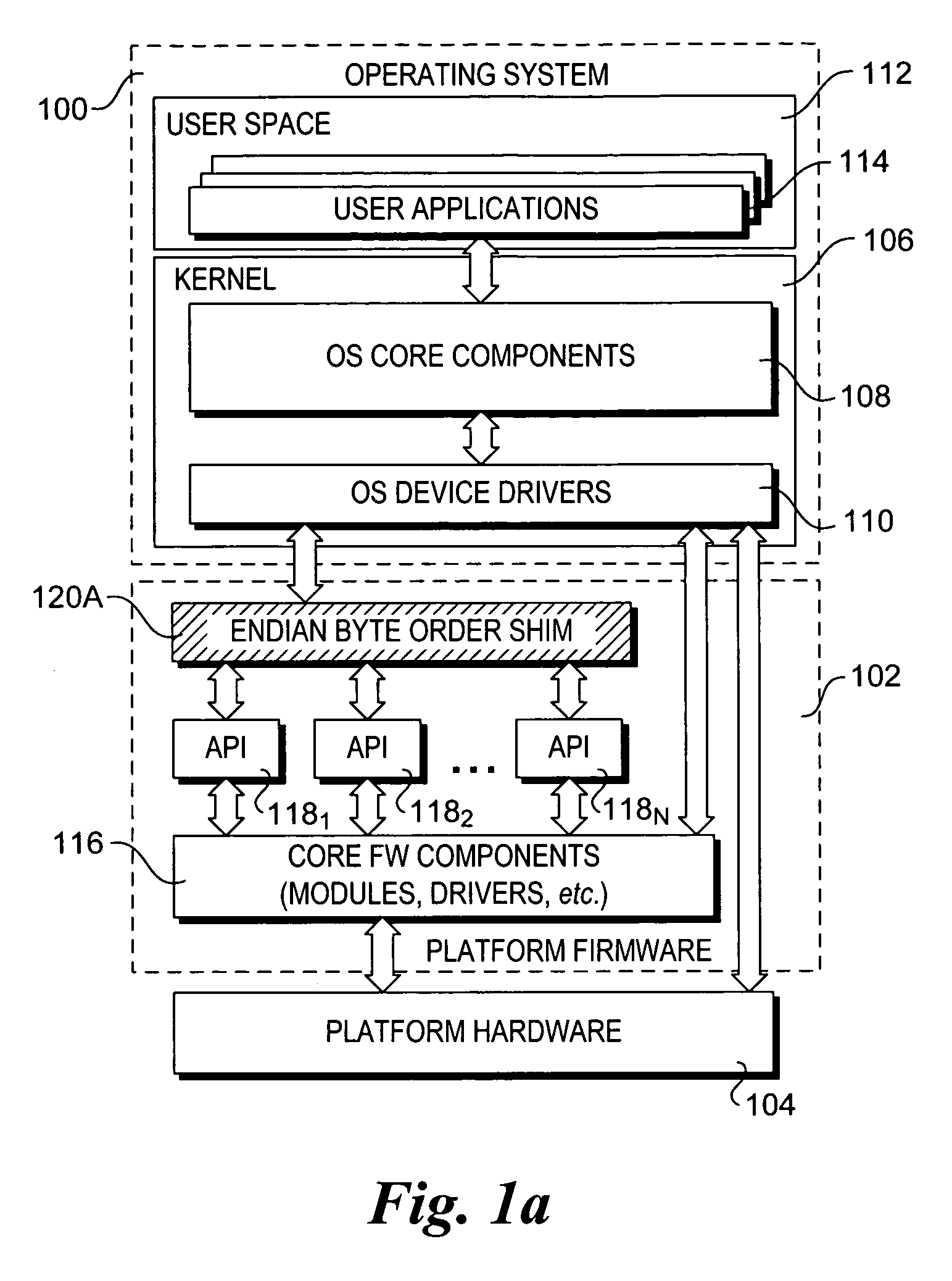 Mechanisms to support use of software running on platform hardware employing different endianness