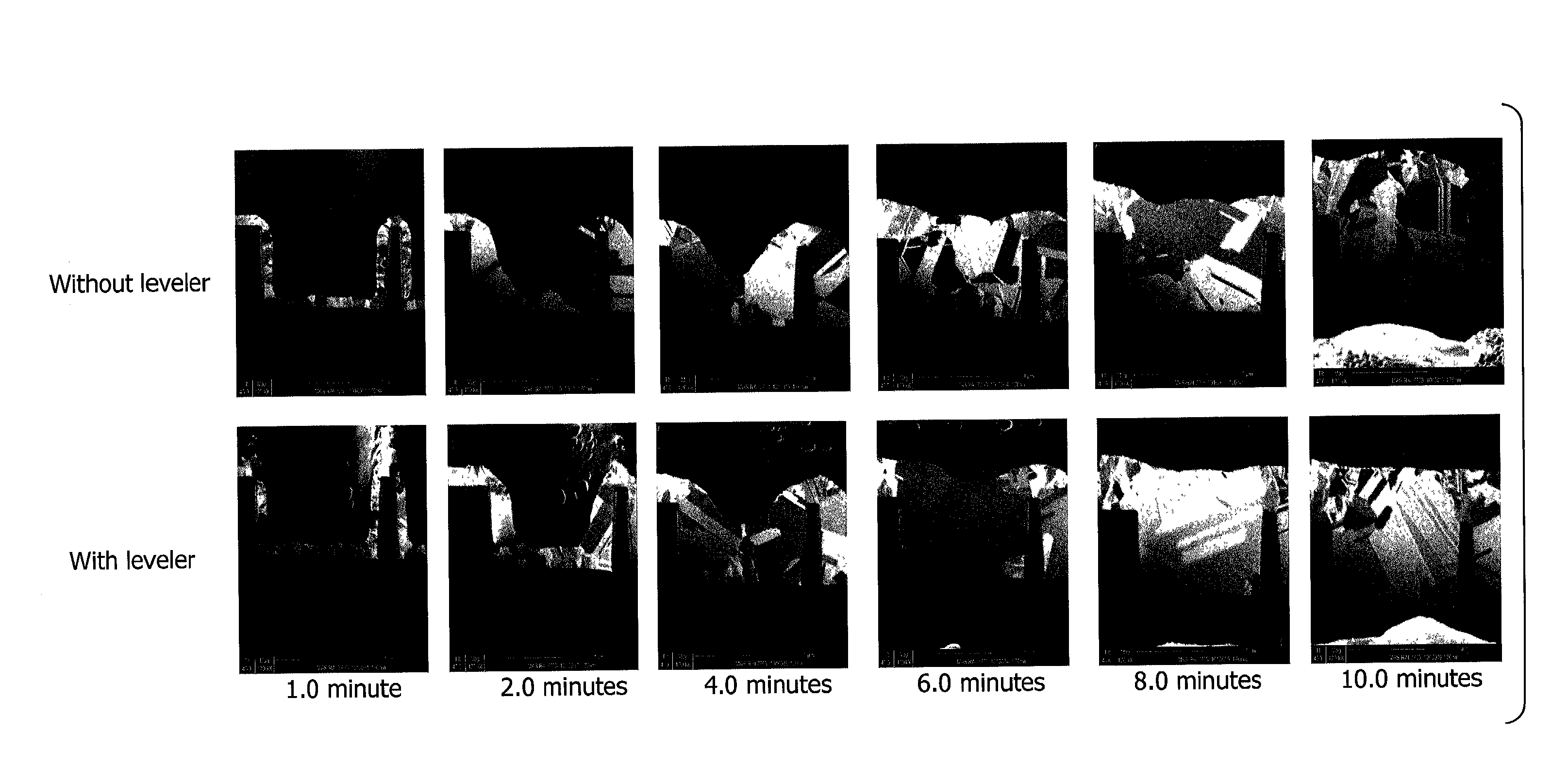 Defect reduction in electrodeposited copper for semiconductor applications