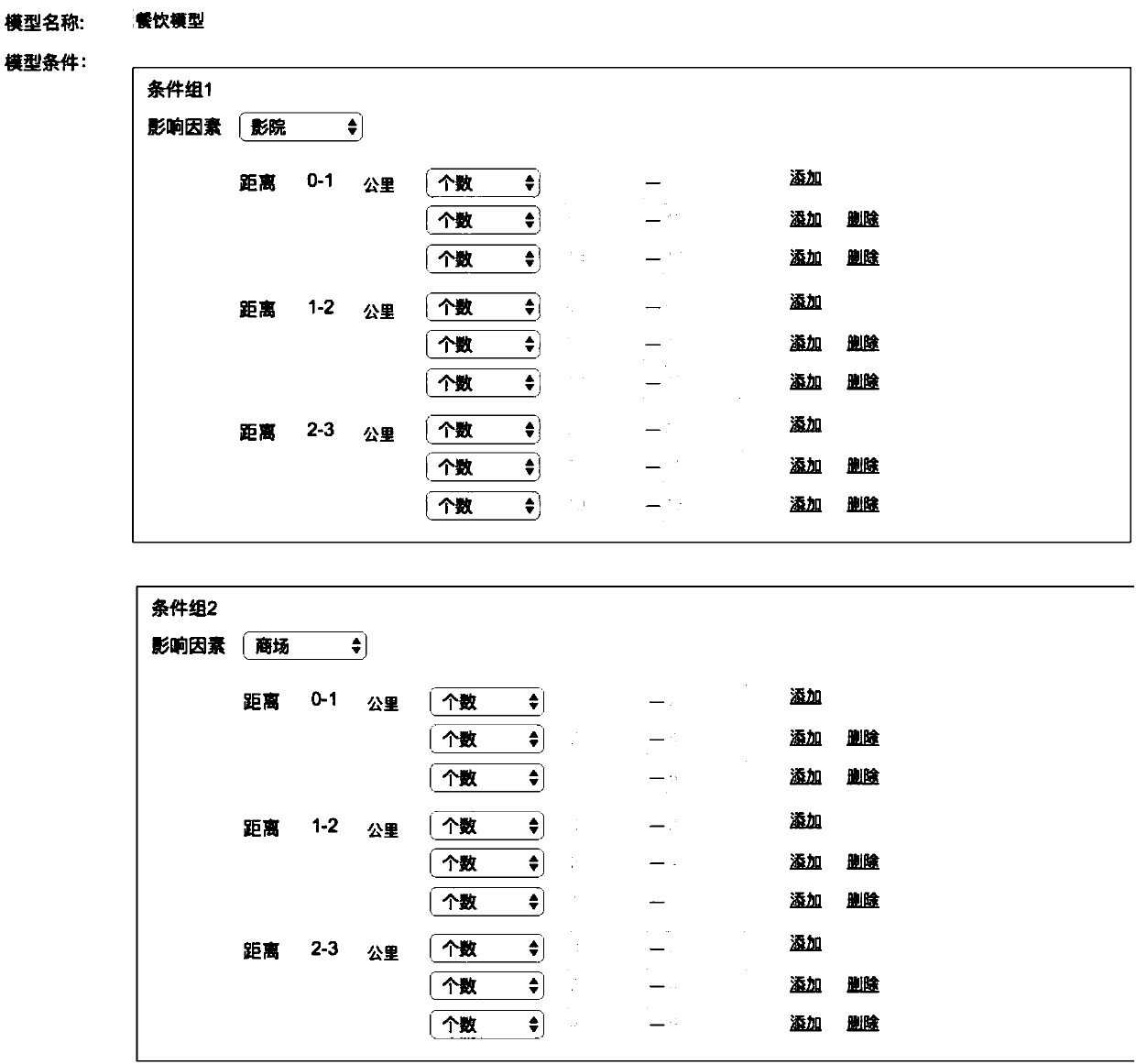 A method and device for determining a candidate score for a candidate point