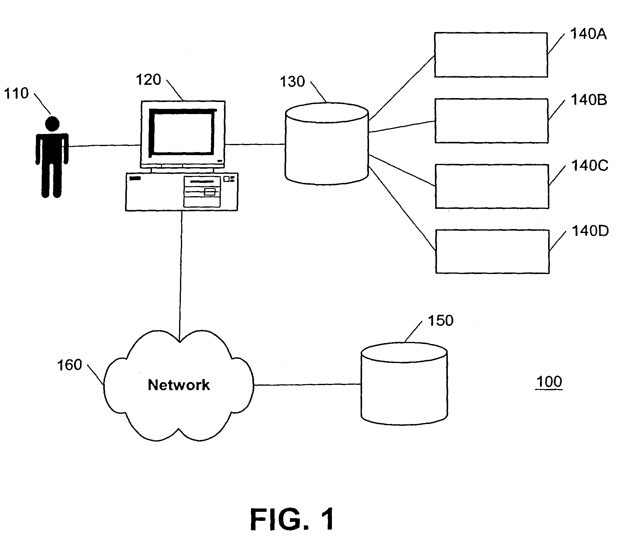 System and method for organizing data