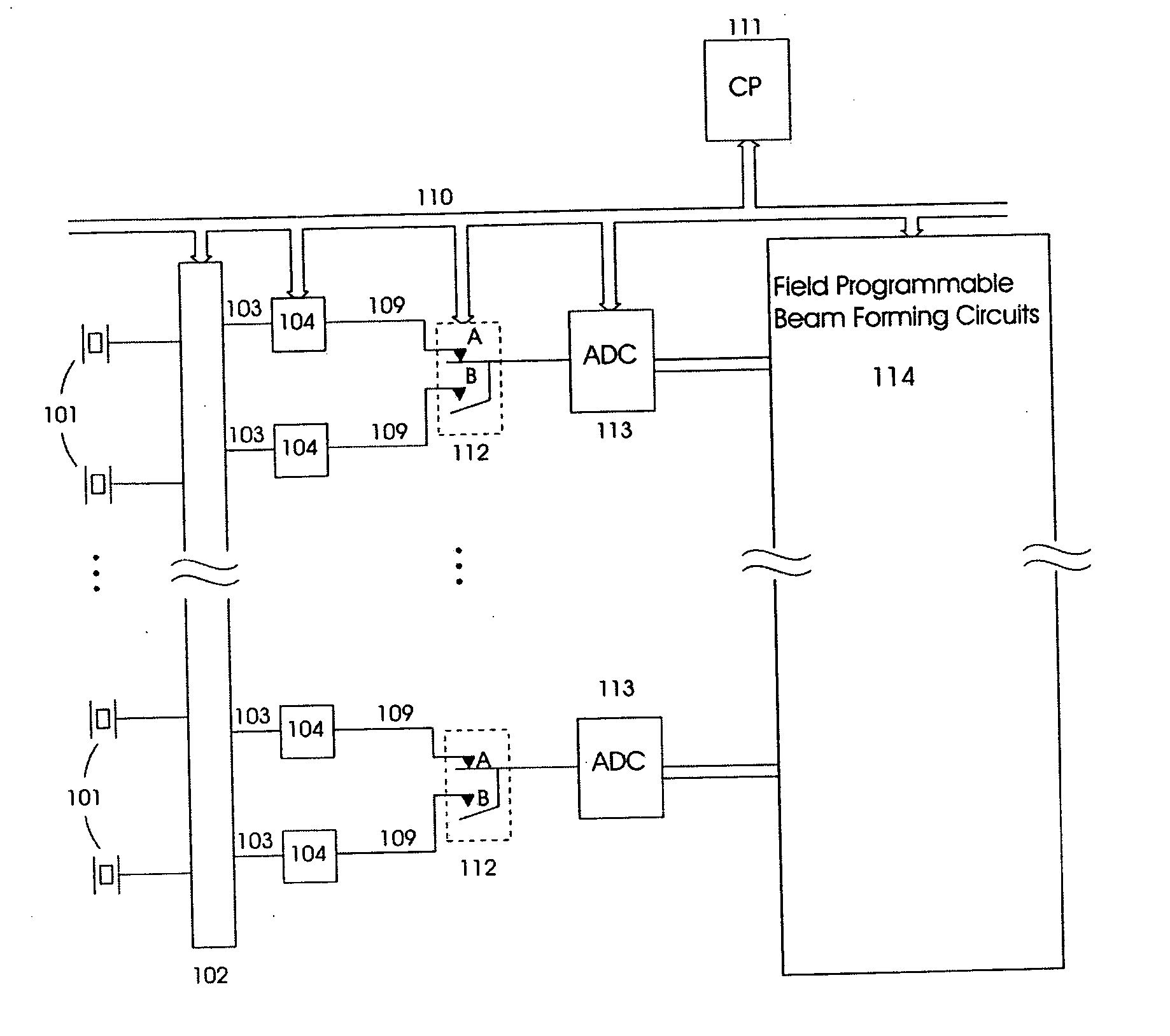 Digital ultrasound beam former with flexible channel and frequency range reconfiguration