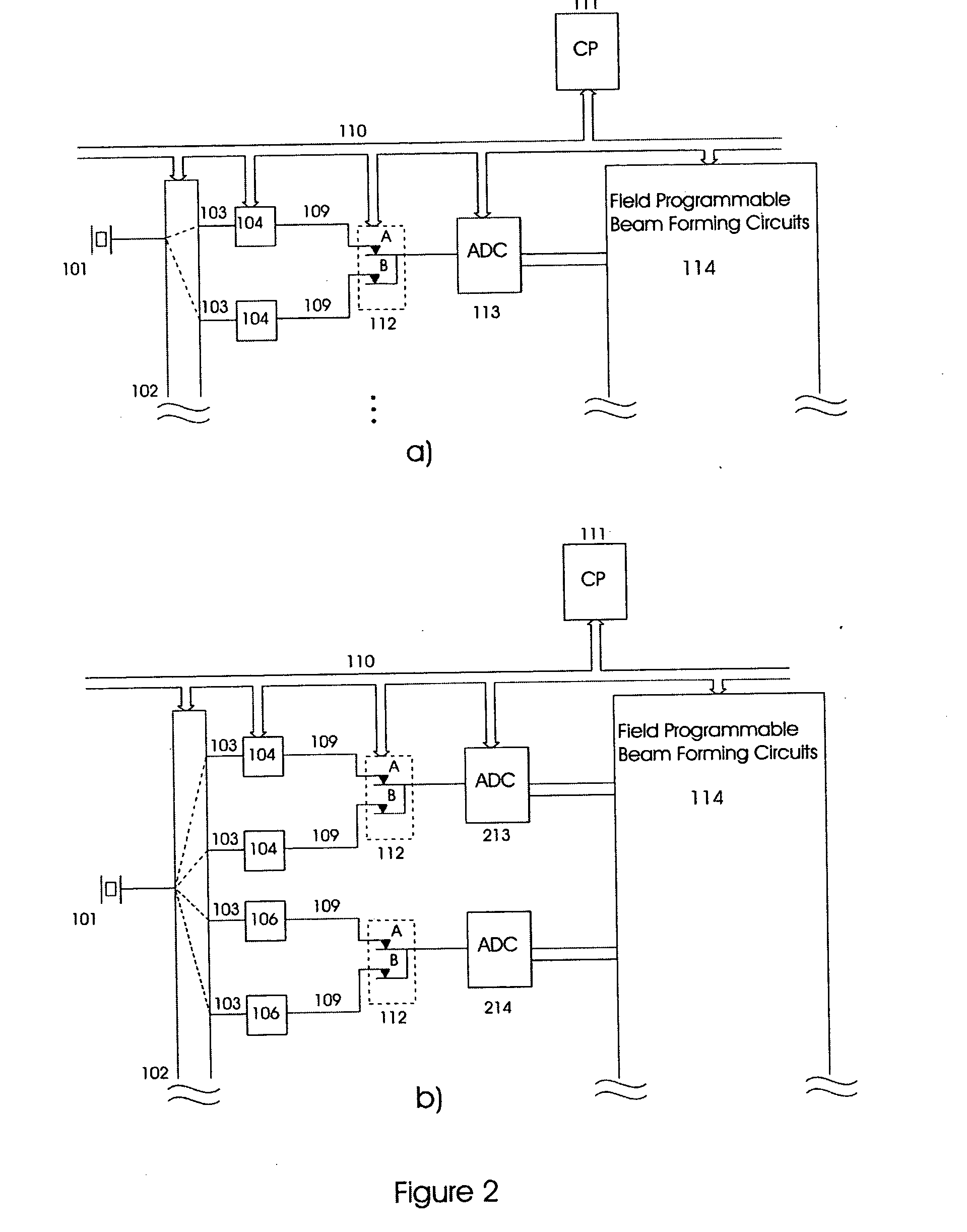 Digital ultrasound beam former with flexible channel and frequency range reconfiguration