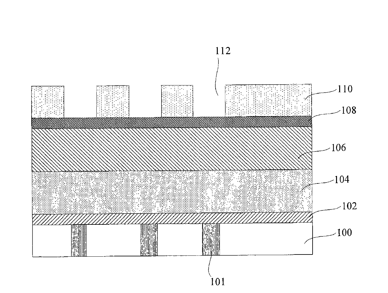 Making method for storage capacitor