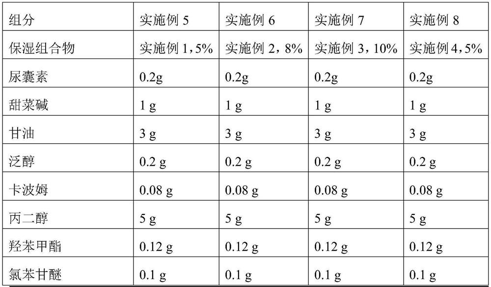 Moisturizing composition and mask containing jujube seed extract