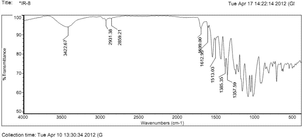 Near infrared fluorescence molecular probe, and preparation method and application thereof