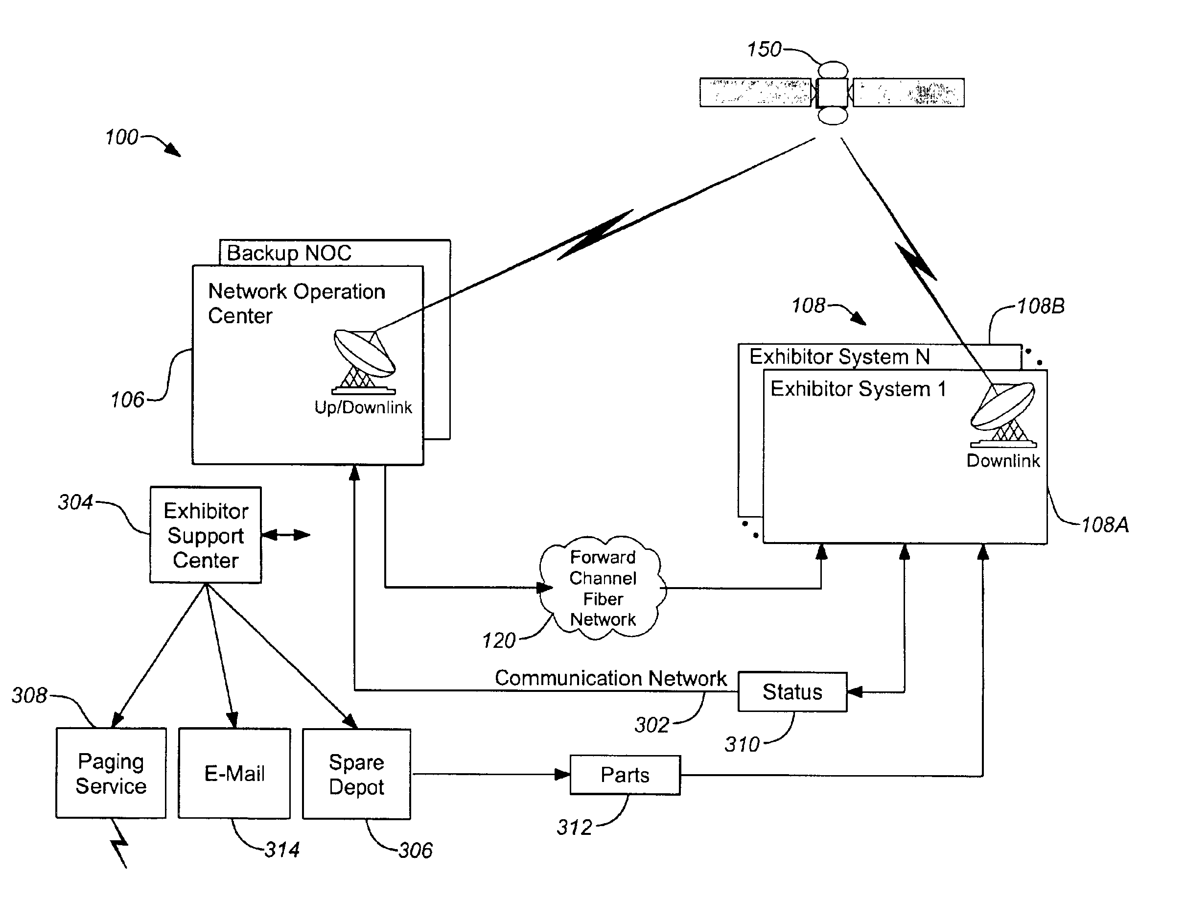 Monitoring and preventing failure of an automated theater system