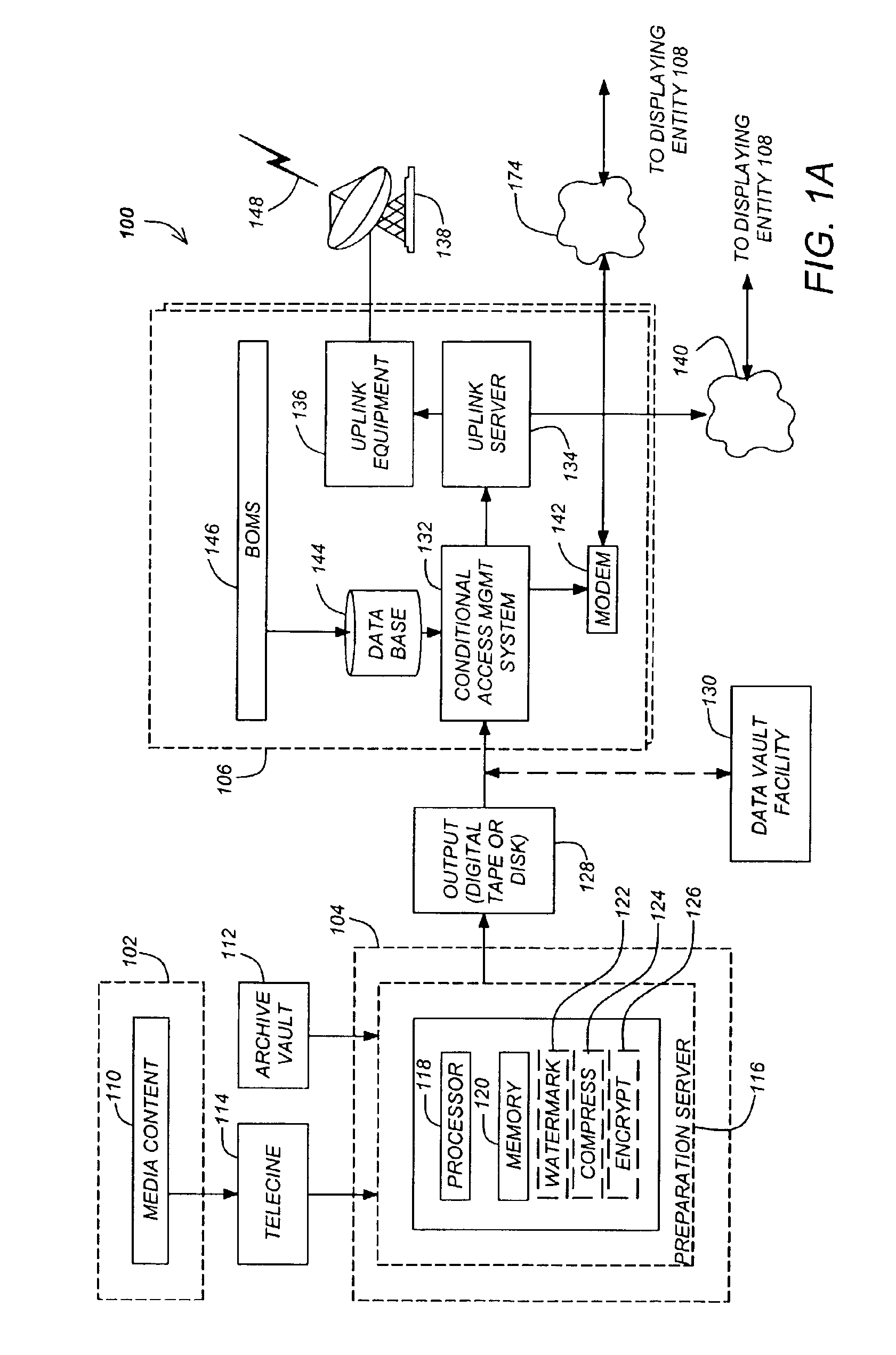 Monitoring and preventing failure of an automated theater system