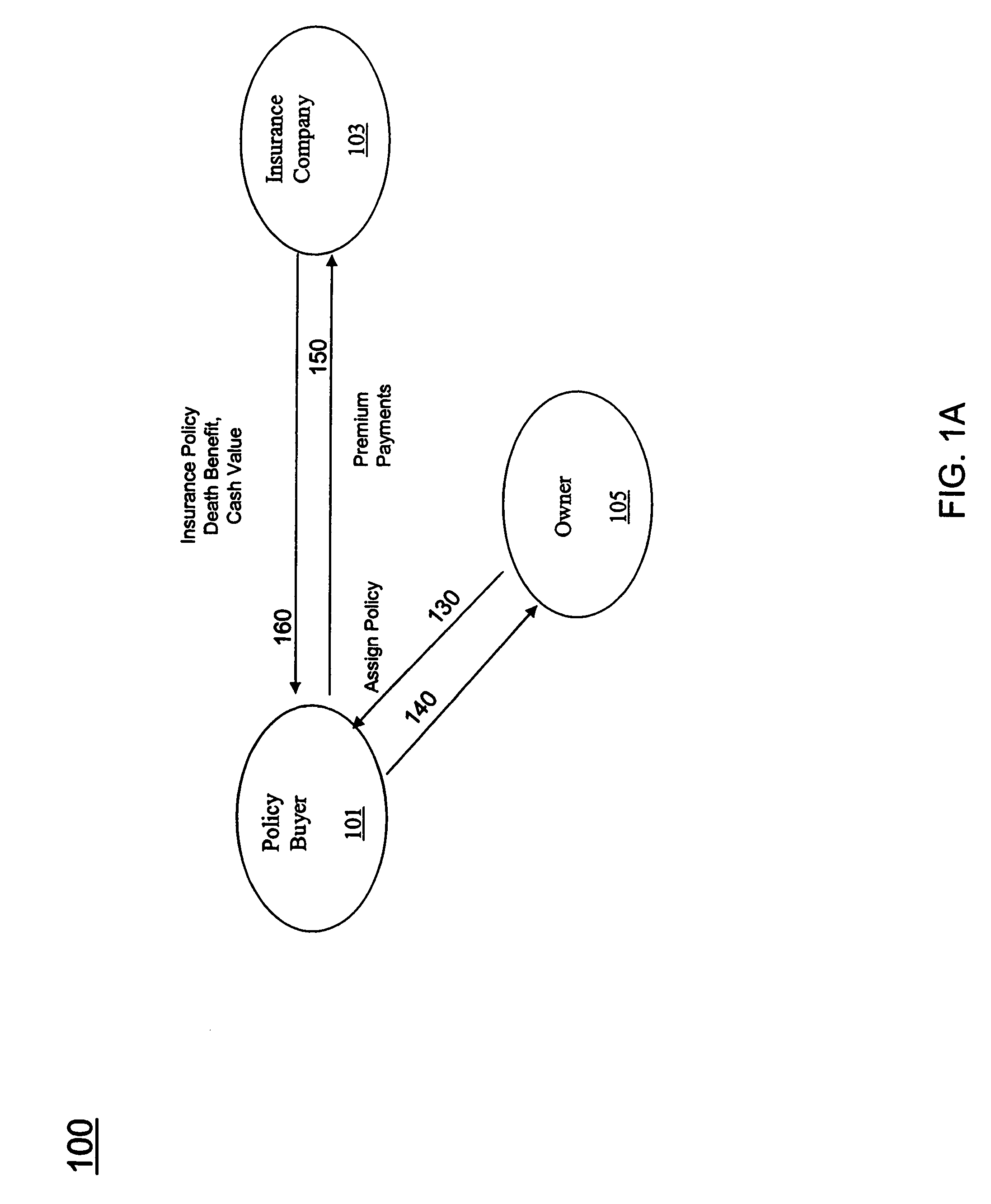 Life settlement/settlement with paid-up policy system and method