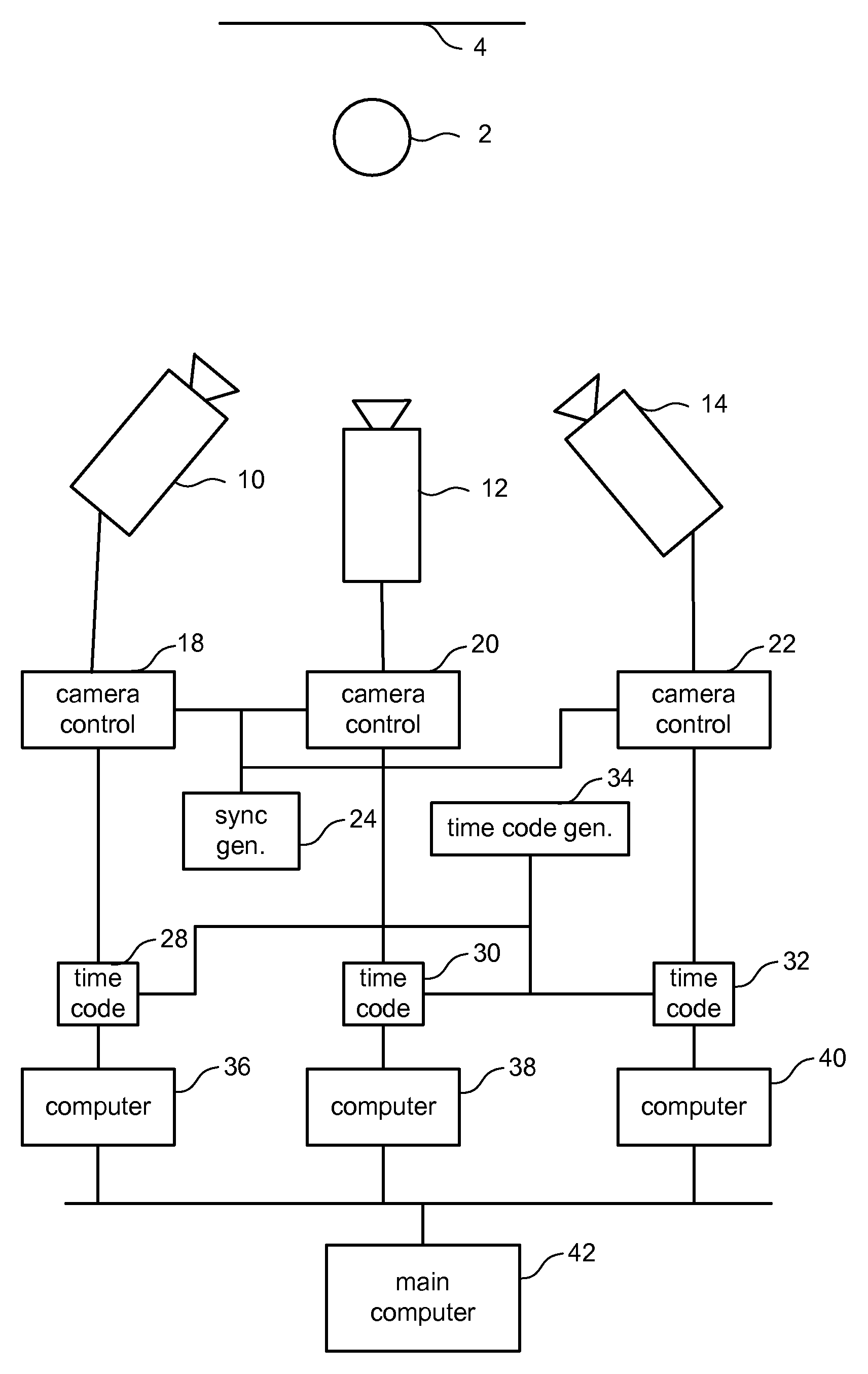 Foreground detection