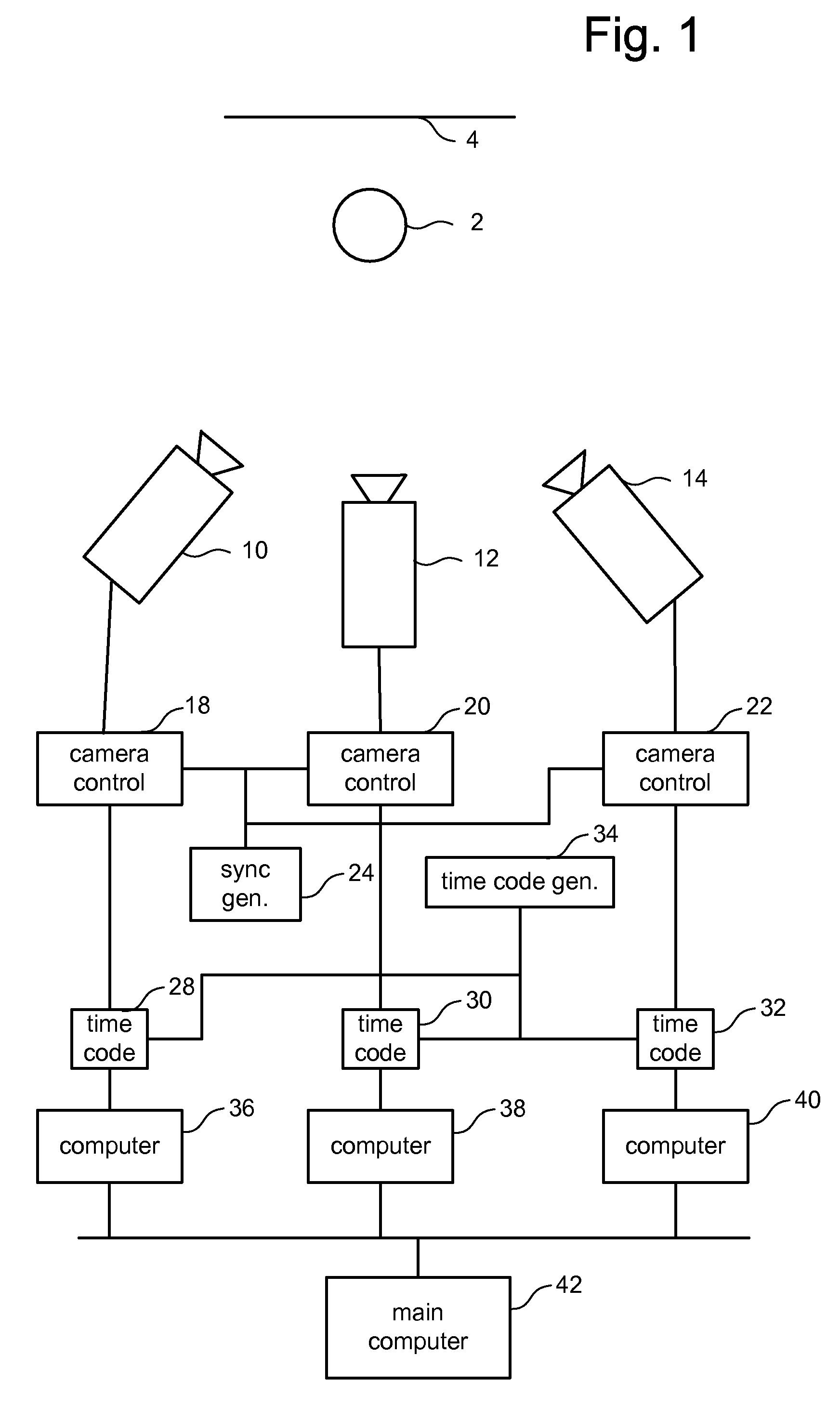 Foreground detection