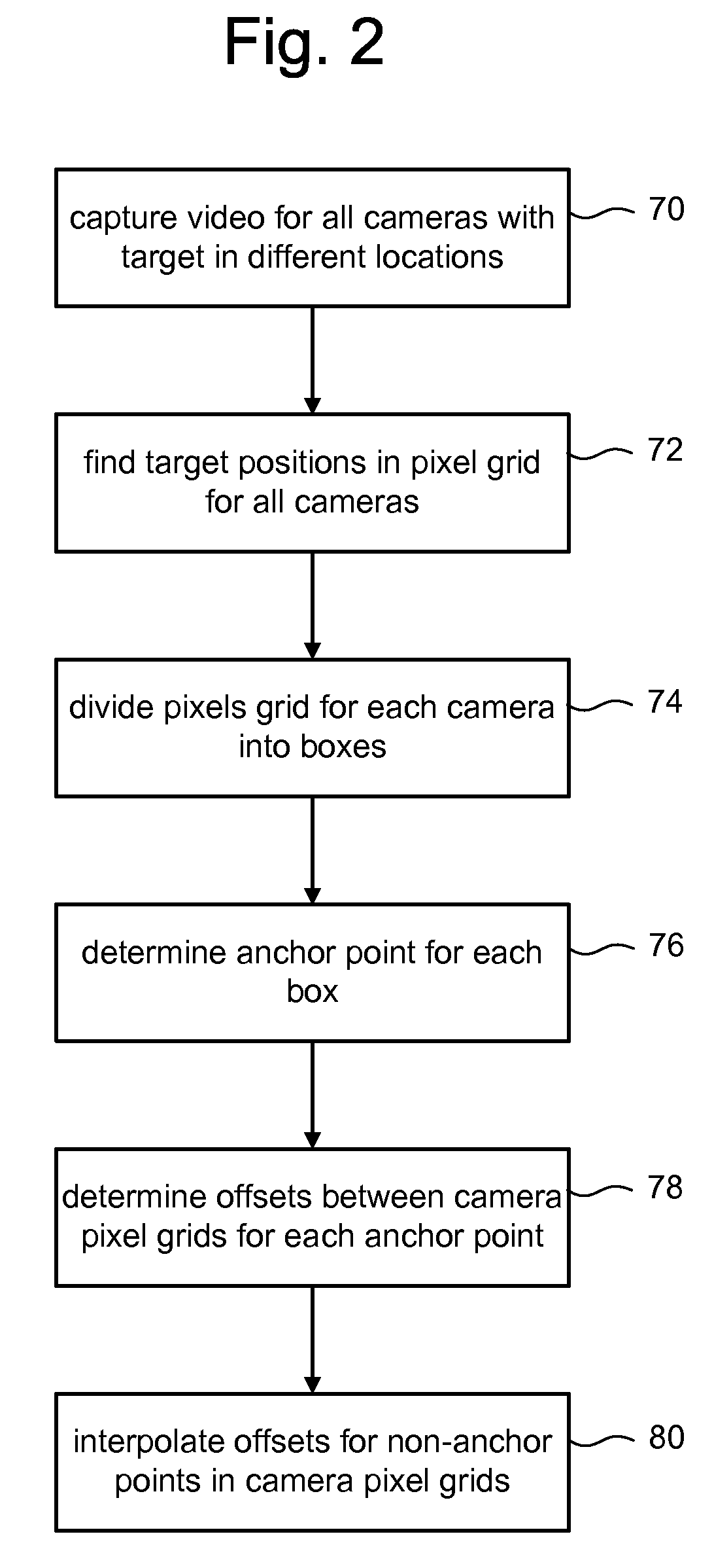 Foreground detection