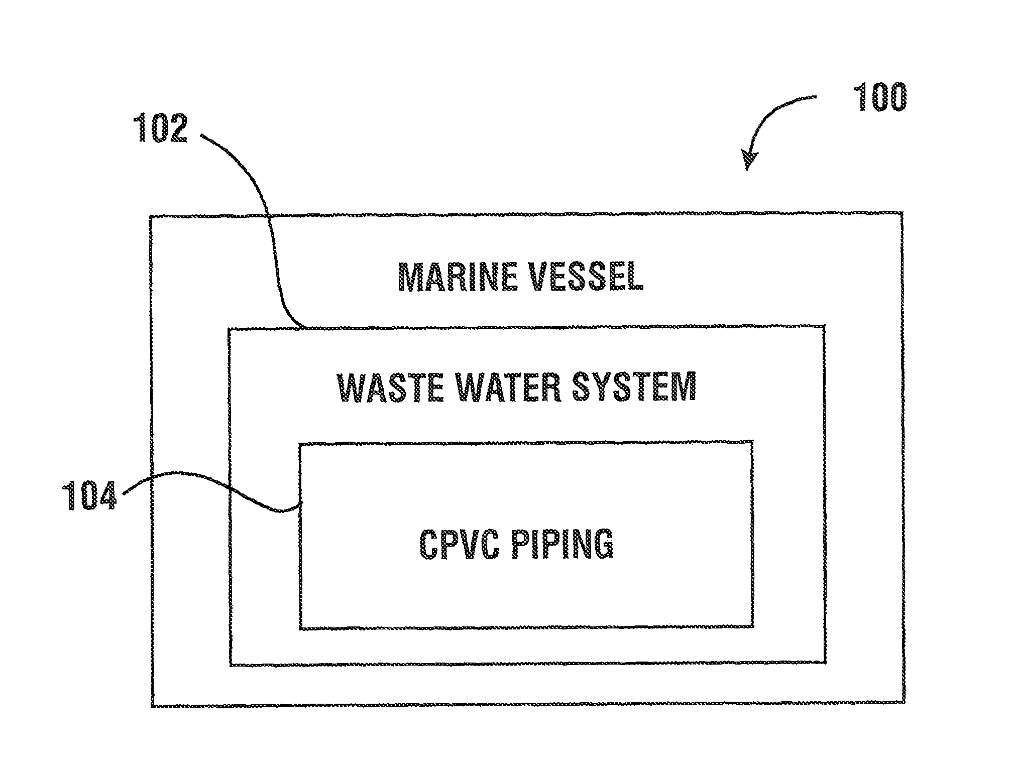 CPVC pipes, fittings and tubular conduits in marine vessels