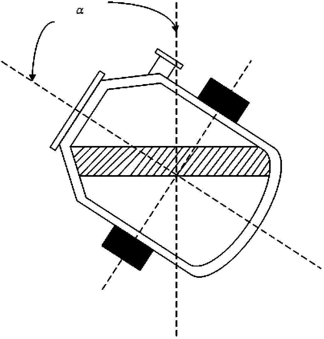 Method for calculating residual slag amount of converter in accordance with tilting angle of converter