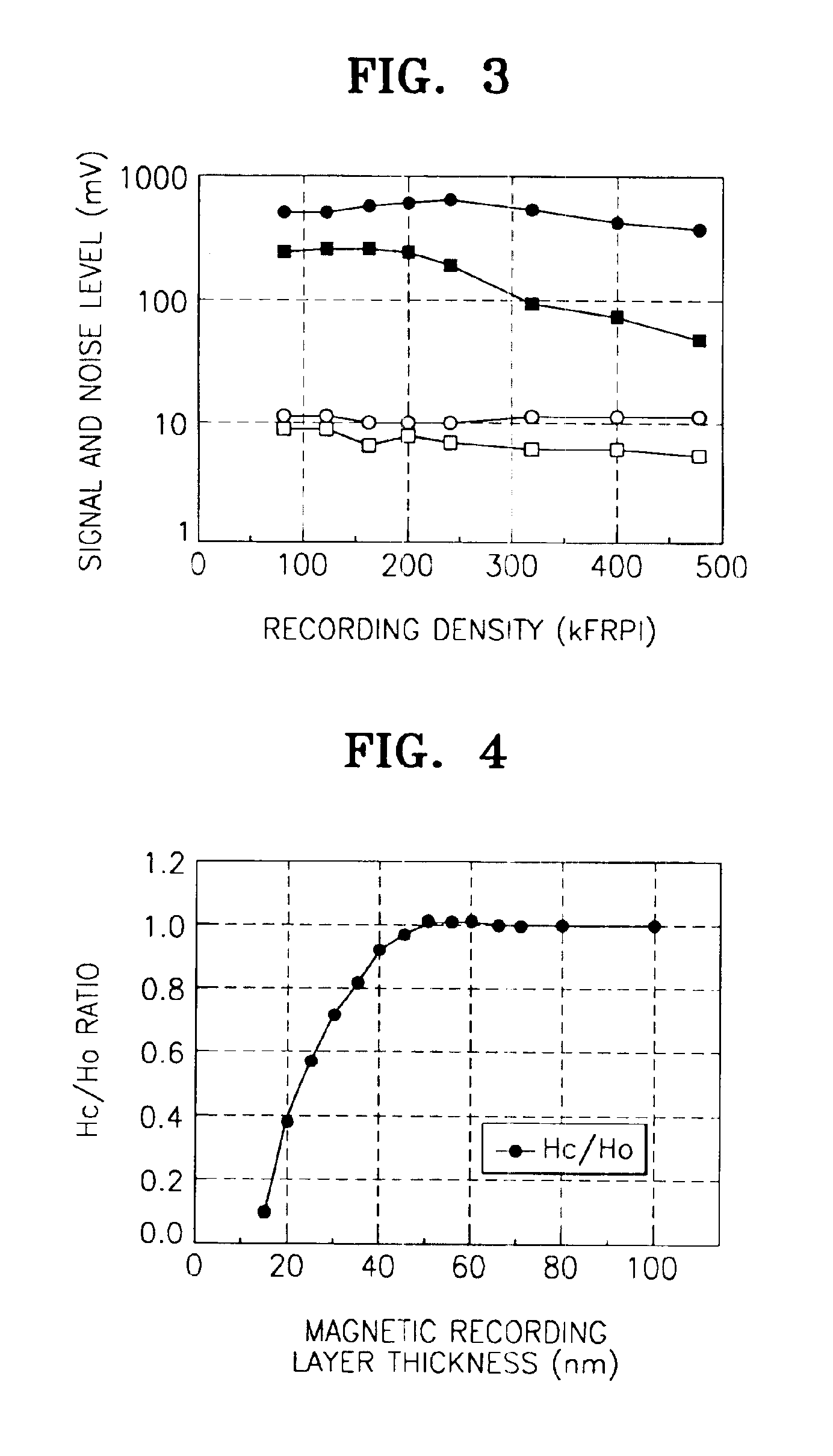 Perpendicular magnetic recording disk