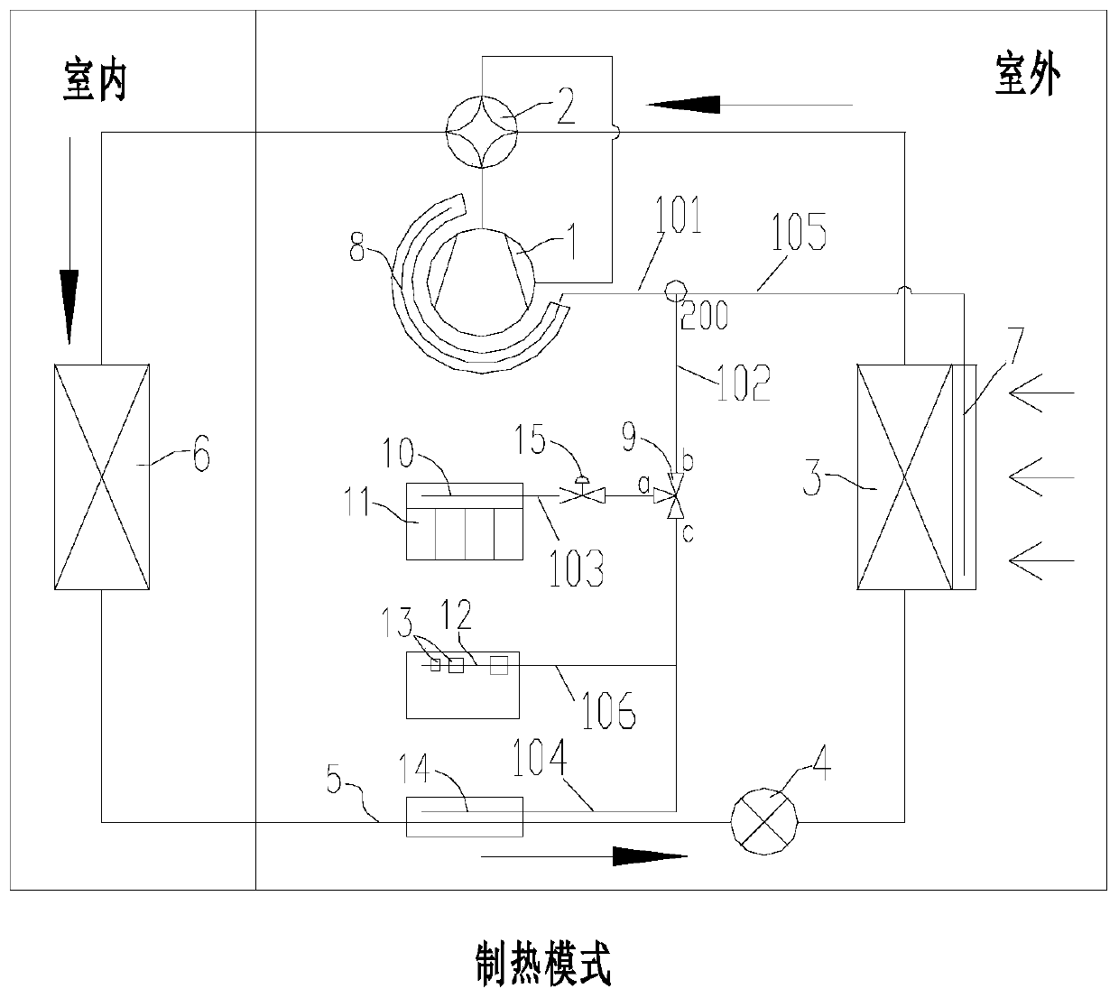 Thermal management system and control method thereof and auto