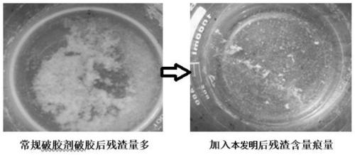 Enzyme seepage agent for improving performance of guar gum fracturing fluid and application of enzyme seepage agent