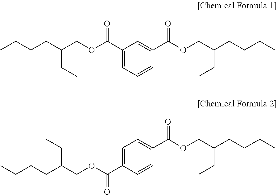 Plasticizer and resin composition, and preparation method thereof