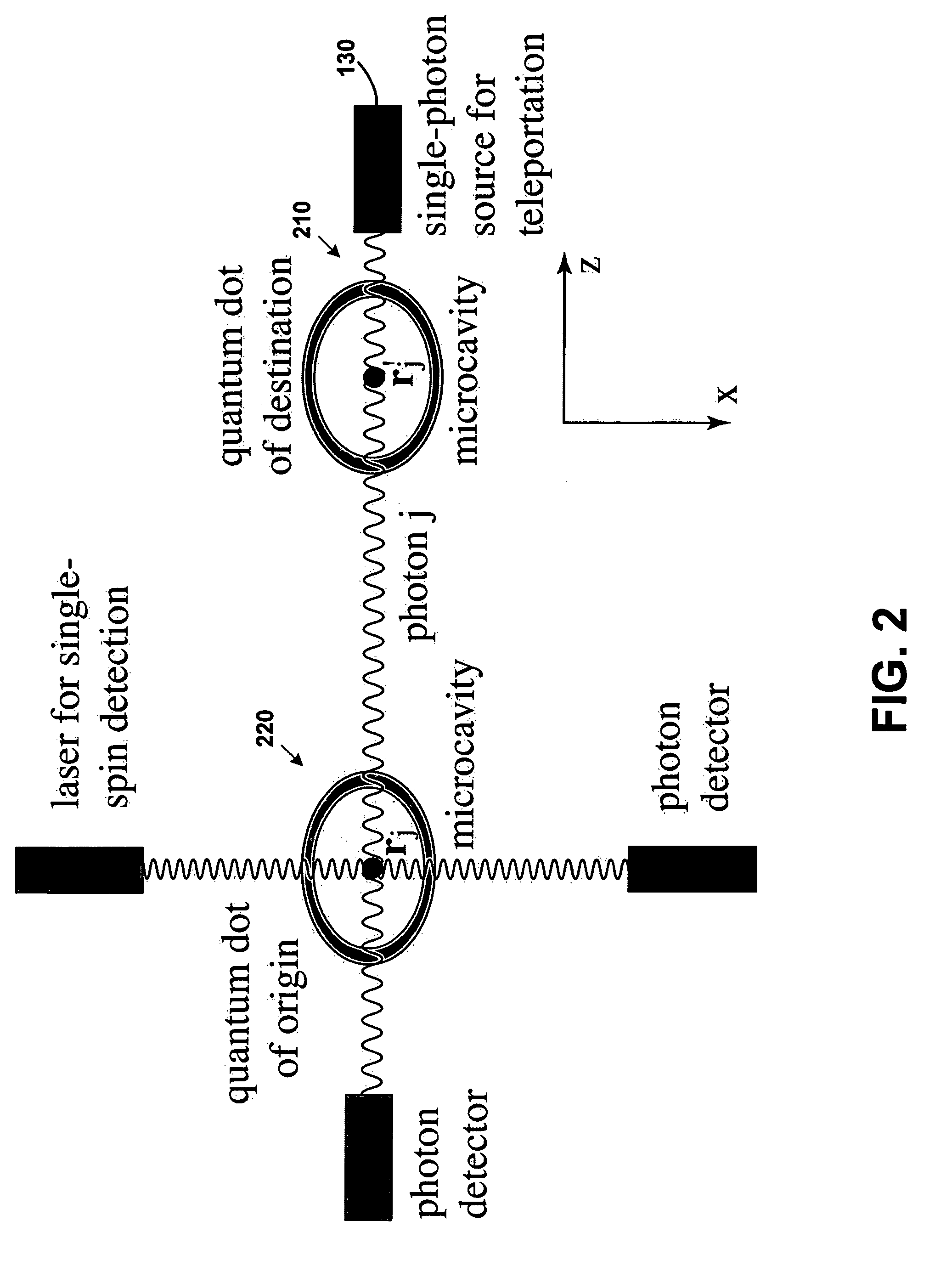 Teleportation system for electronic many-qubit states using individual photons