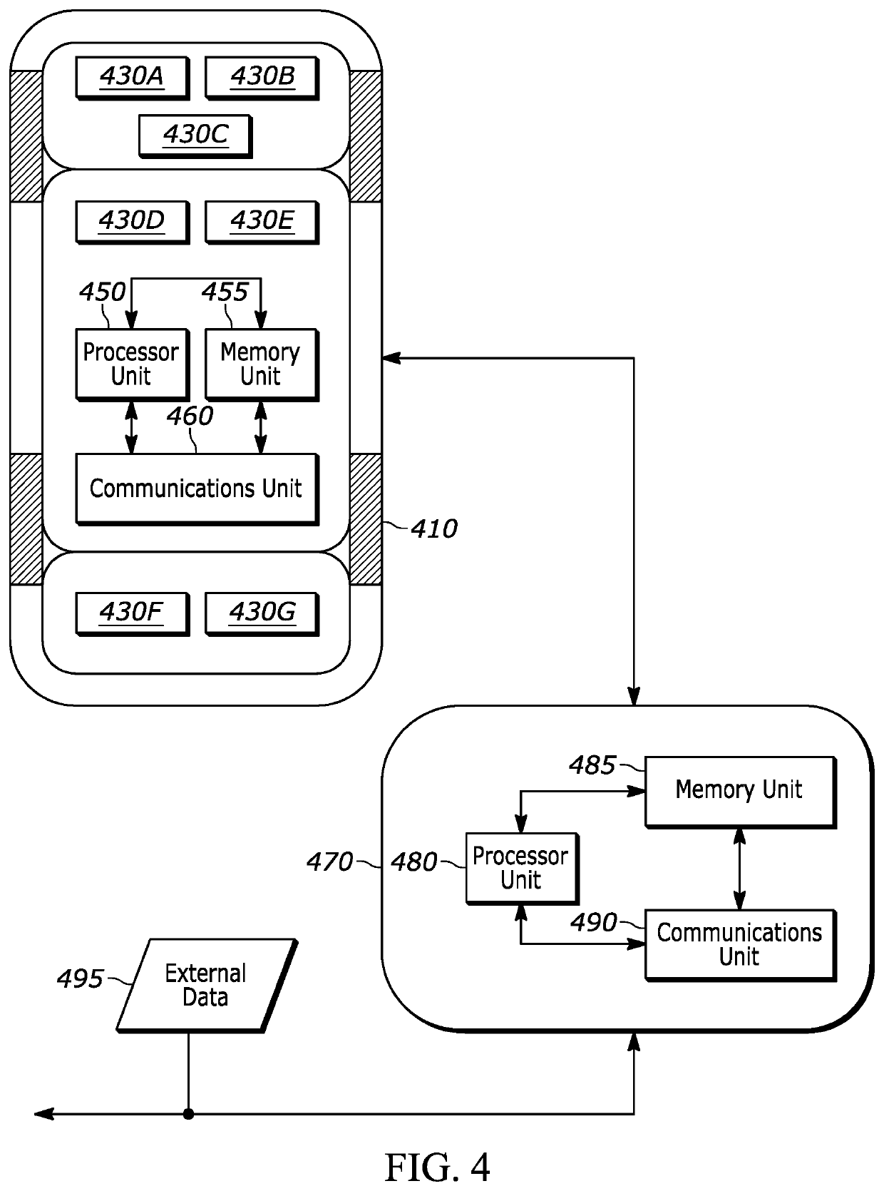 System and method for enhancing vehicle performance using machine learning