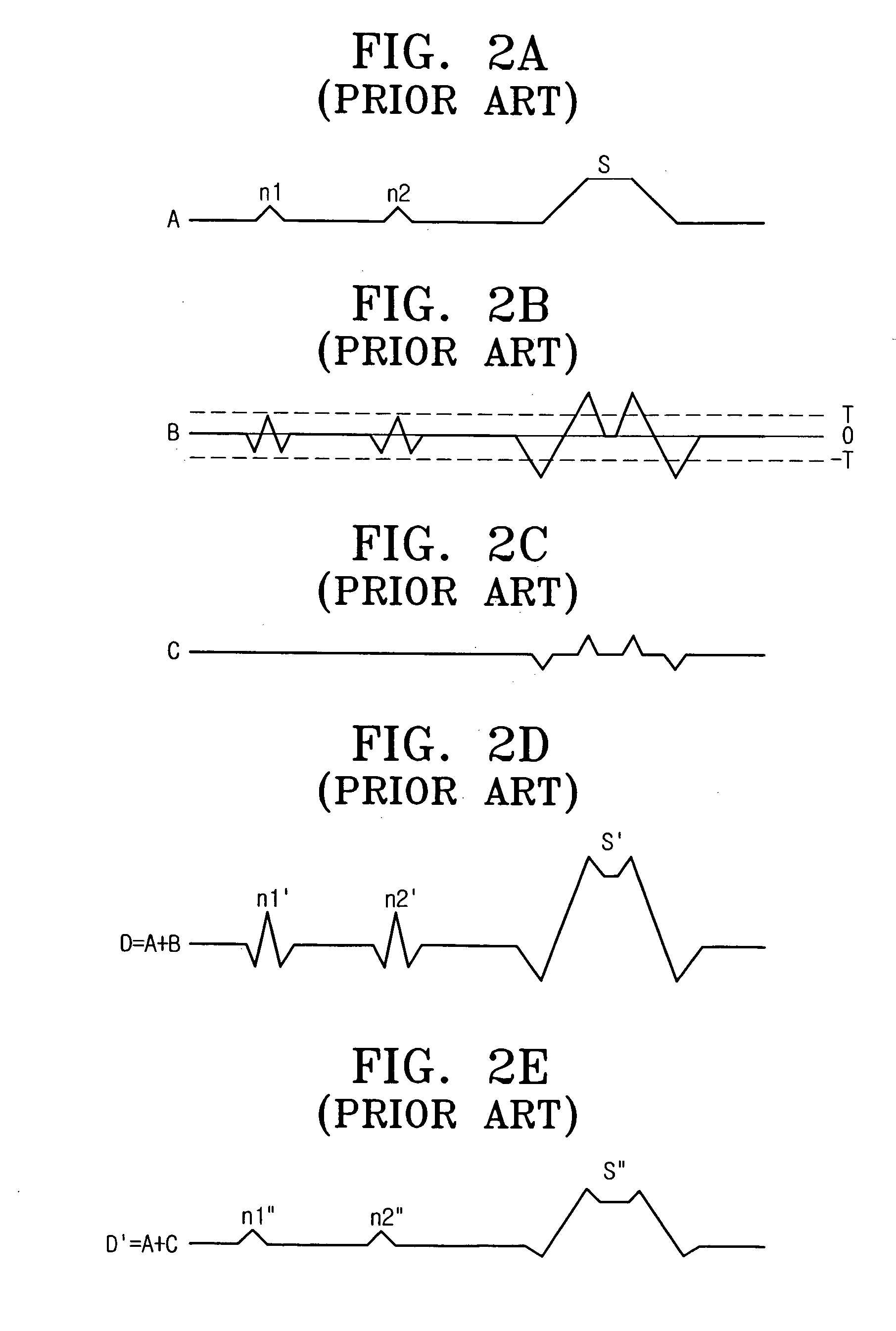 Video signal processing apparatus and method to enhance image sharpness and remove noise