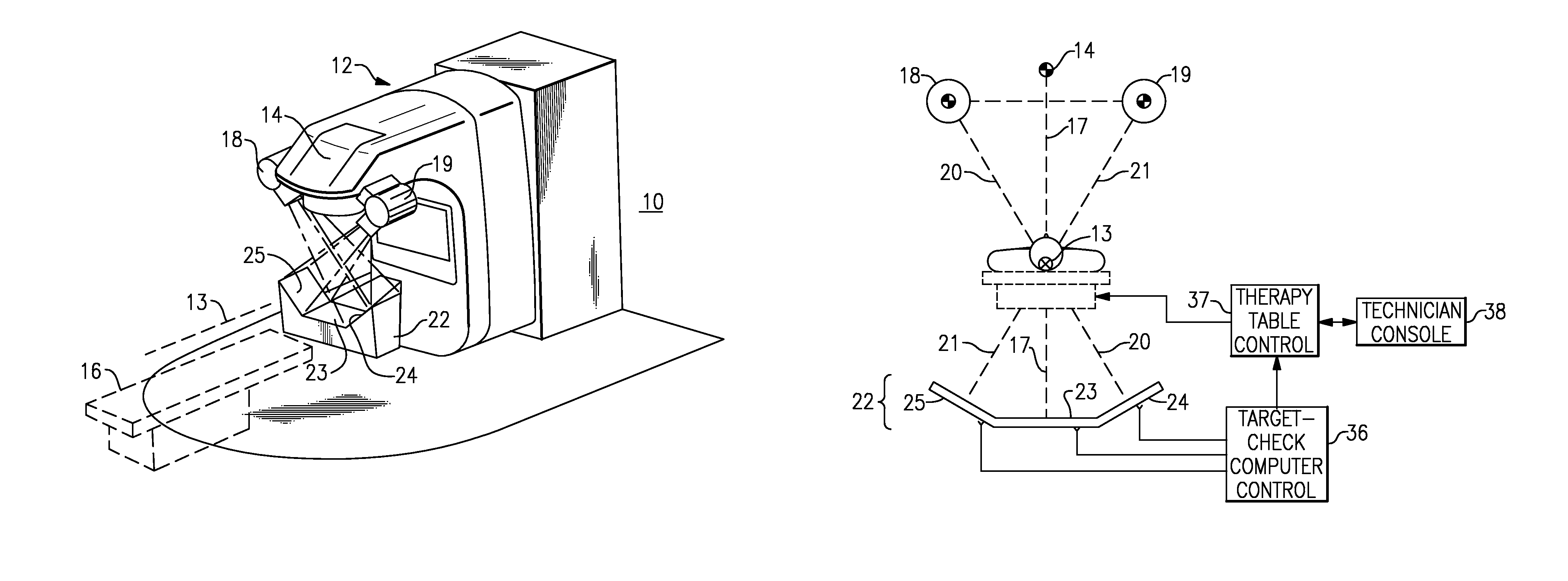 Radiation therapy machine with triple KV/MV imaging