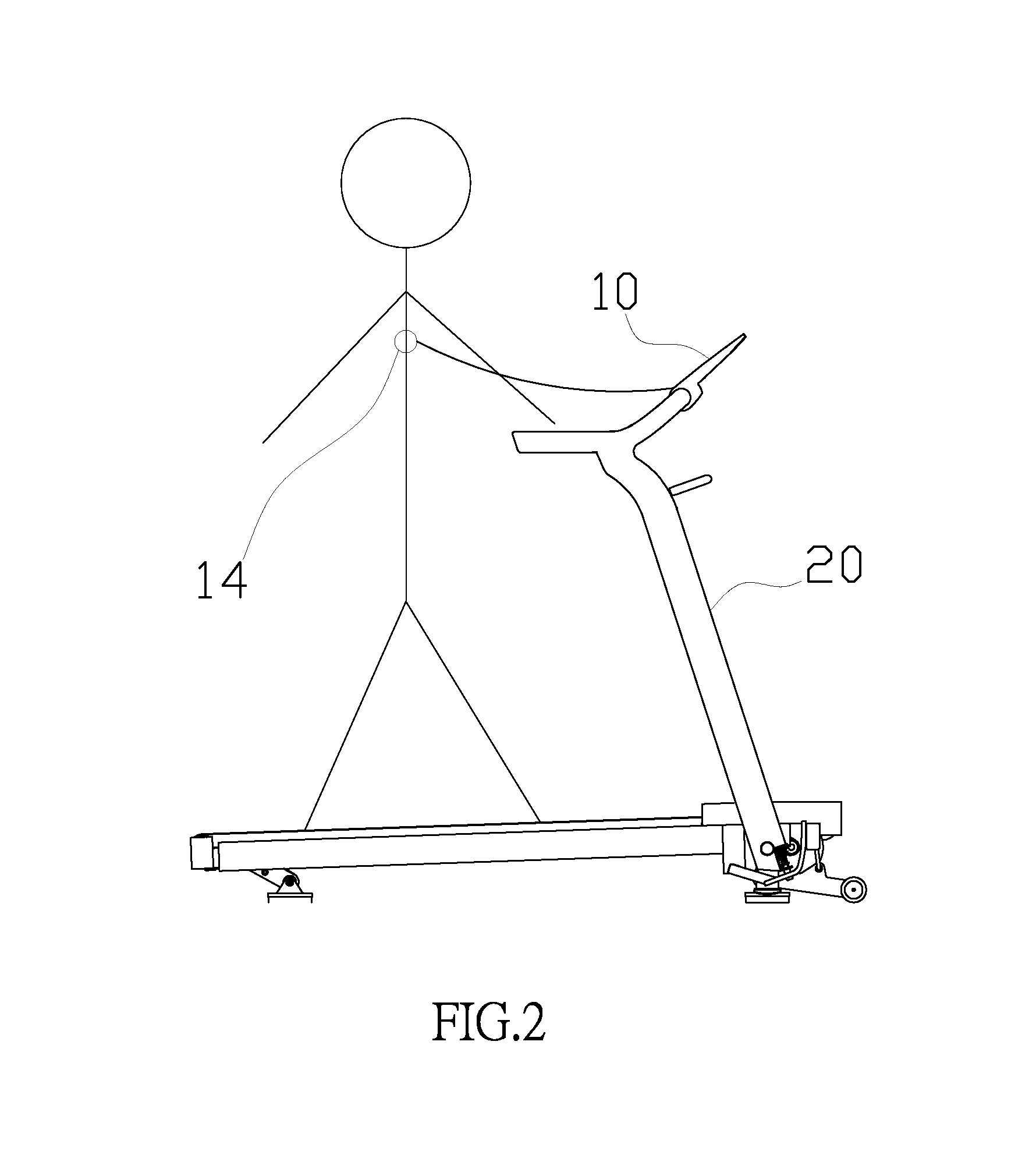 Electronic control dashboard capable of displaying fitness age