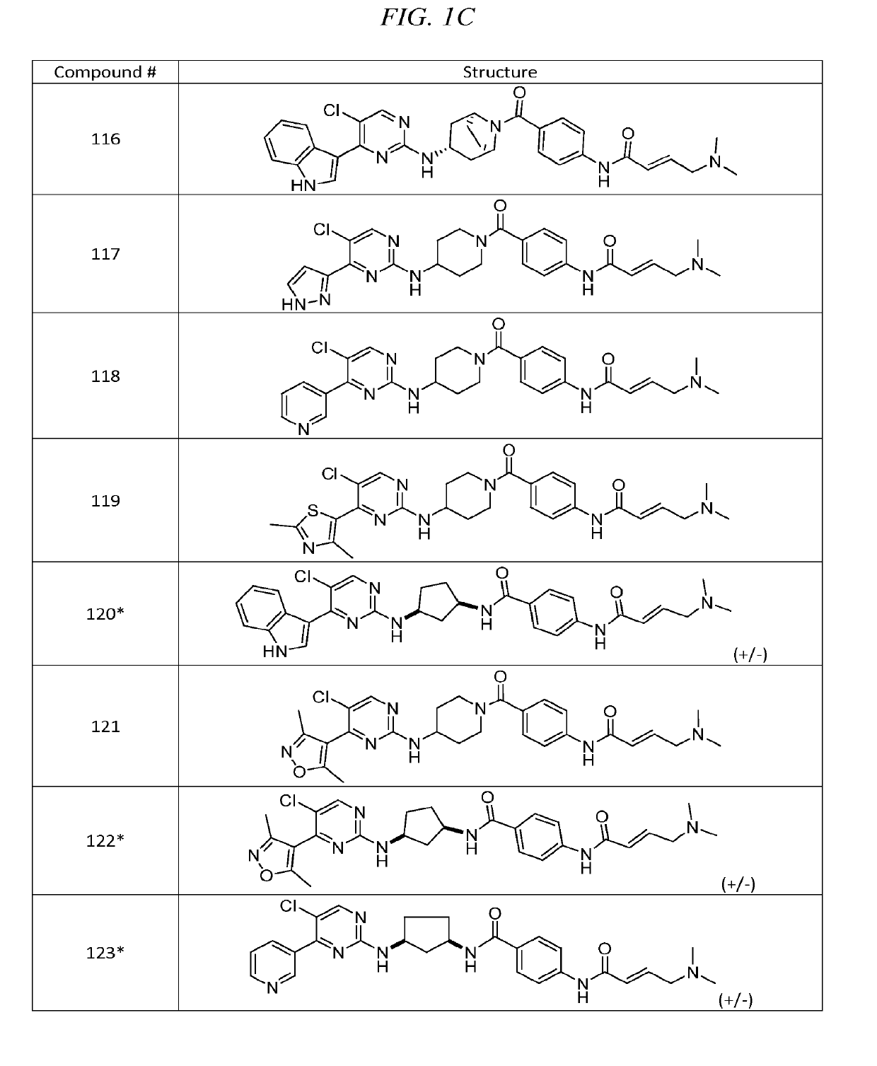 Heteroaromatic compounds useful for the treatment of proliferative diseases