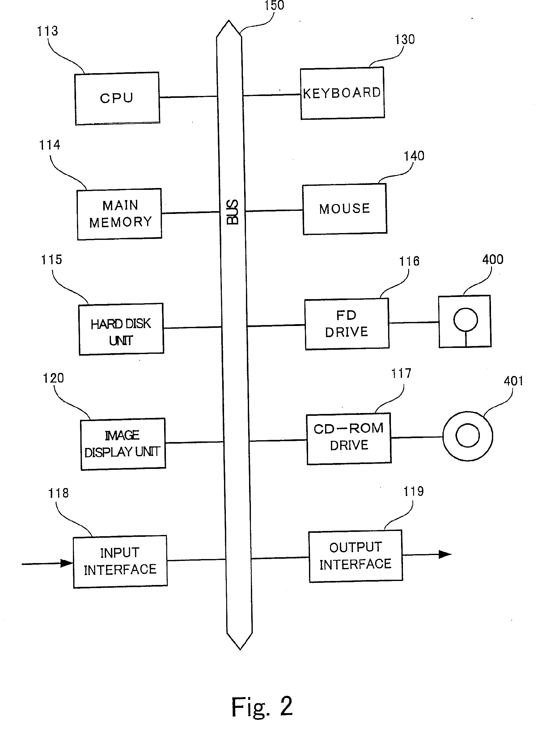 Image retrieval apparatus and image retrieval program storage medium