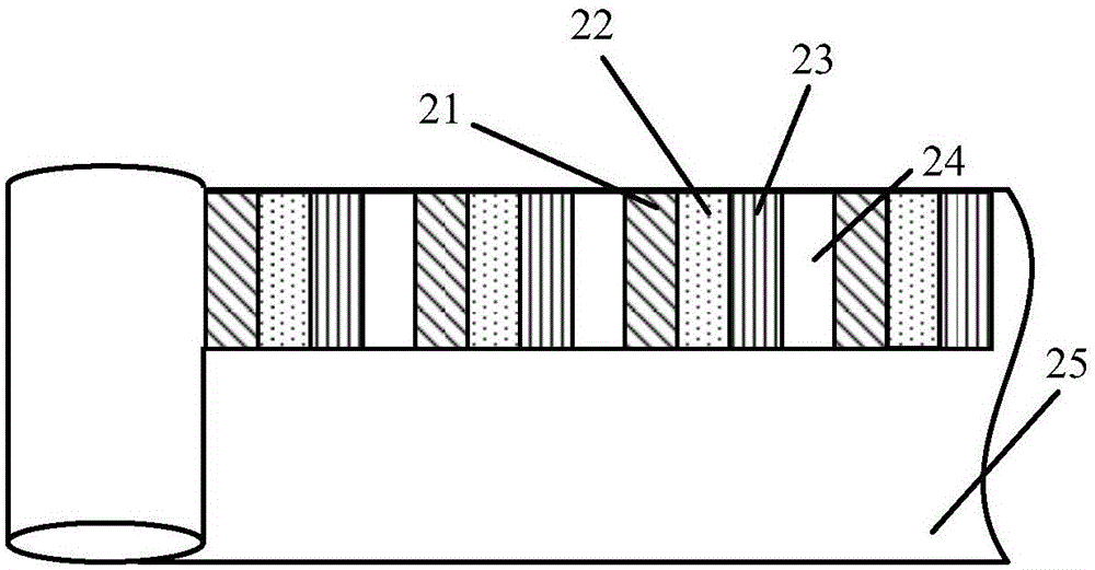 blood typing system