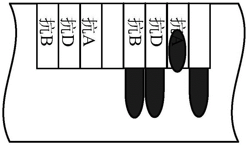 blood typing system