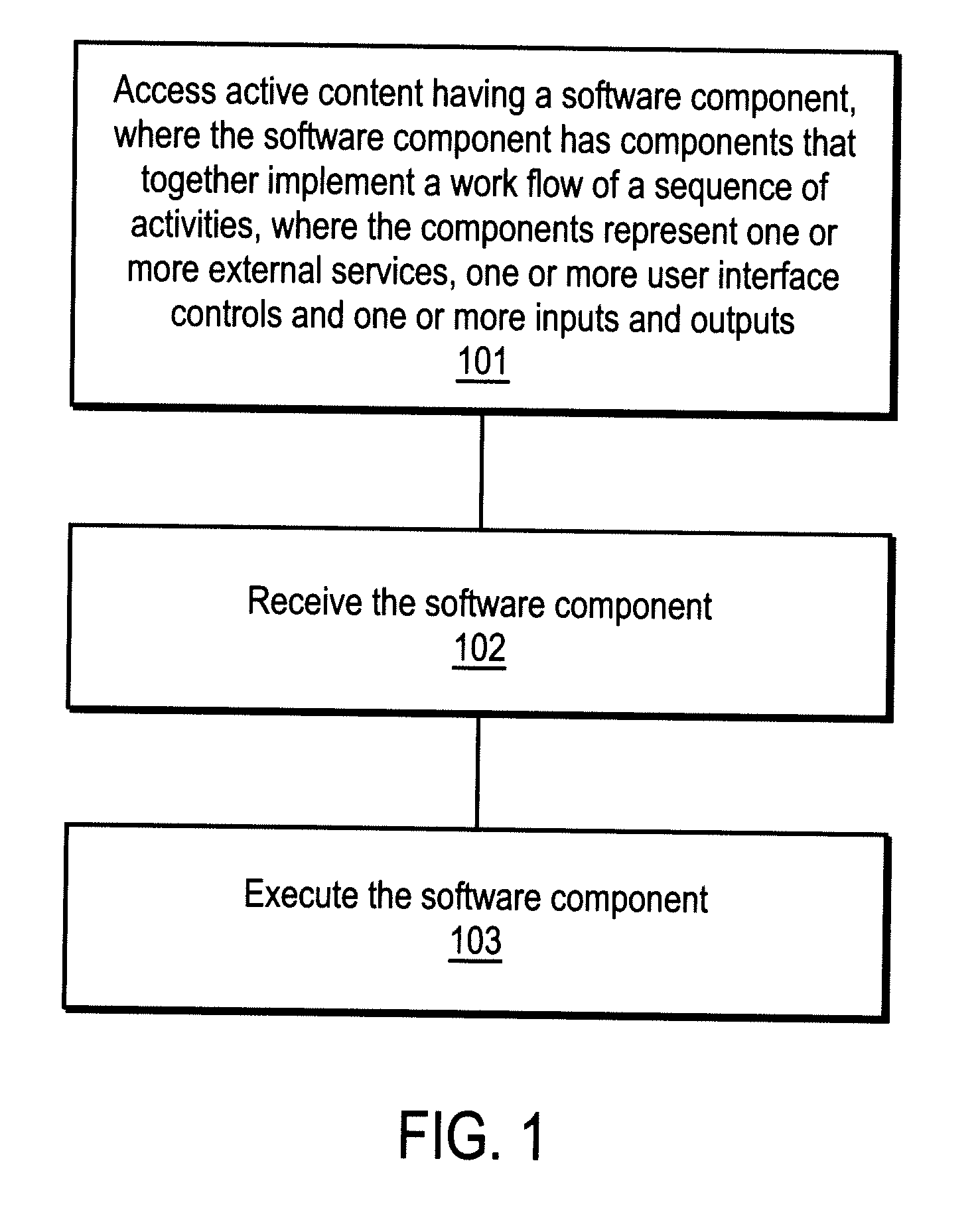 Language framework and infrastructure for safe and composable applications