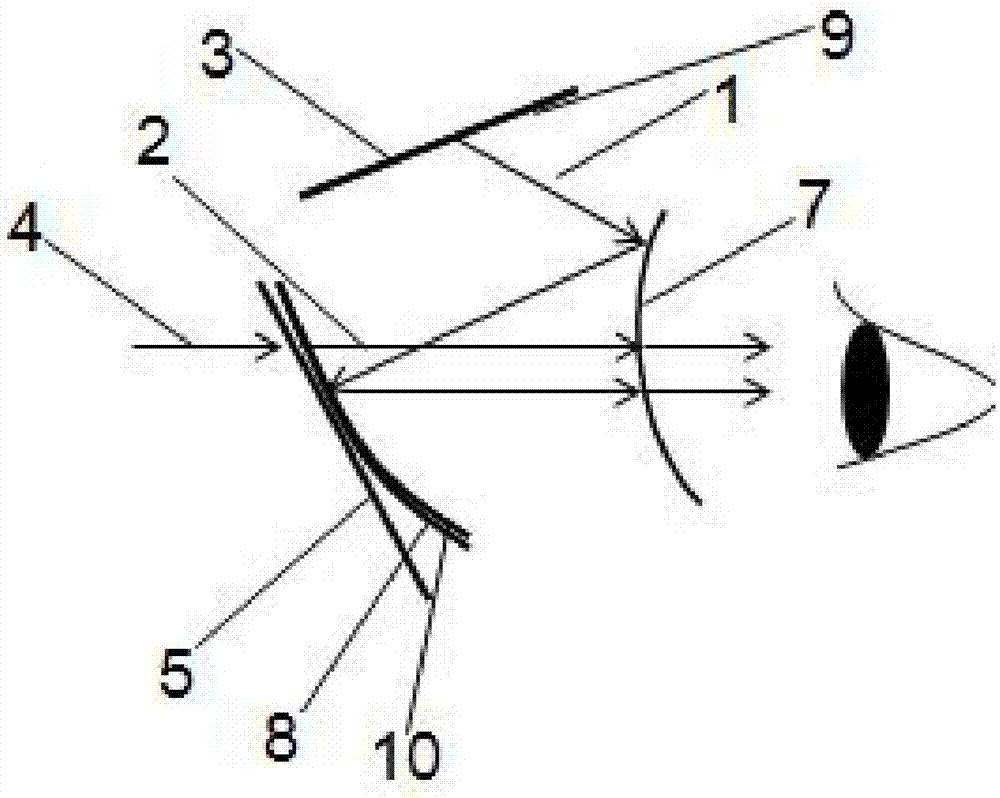 Near-to-eye display device