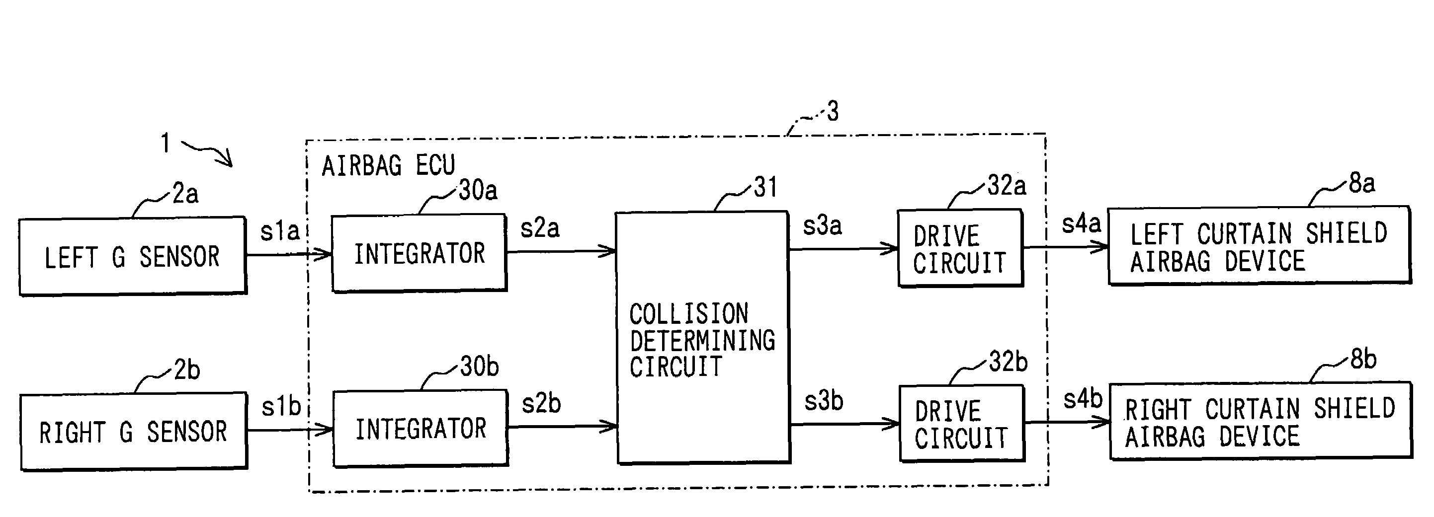 Passenger protection system