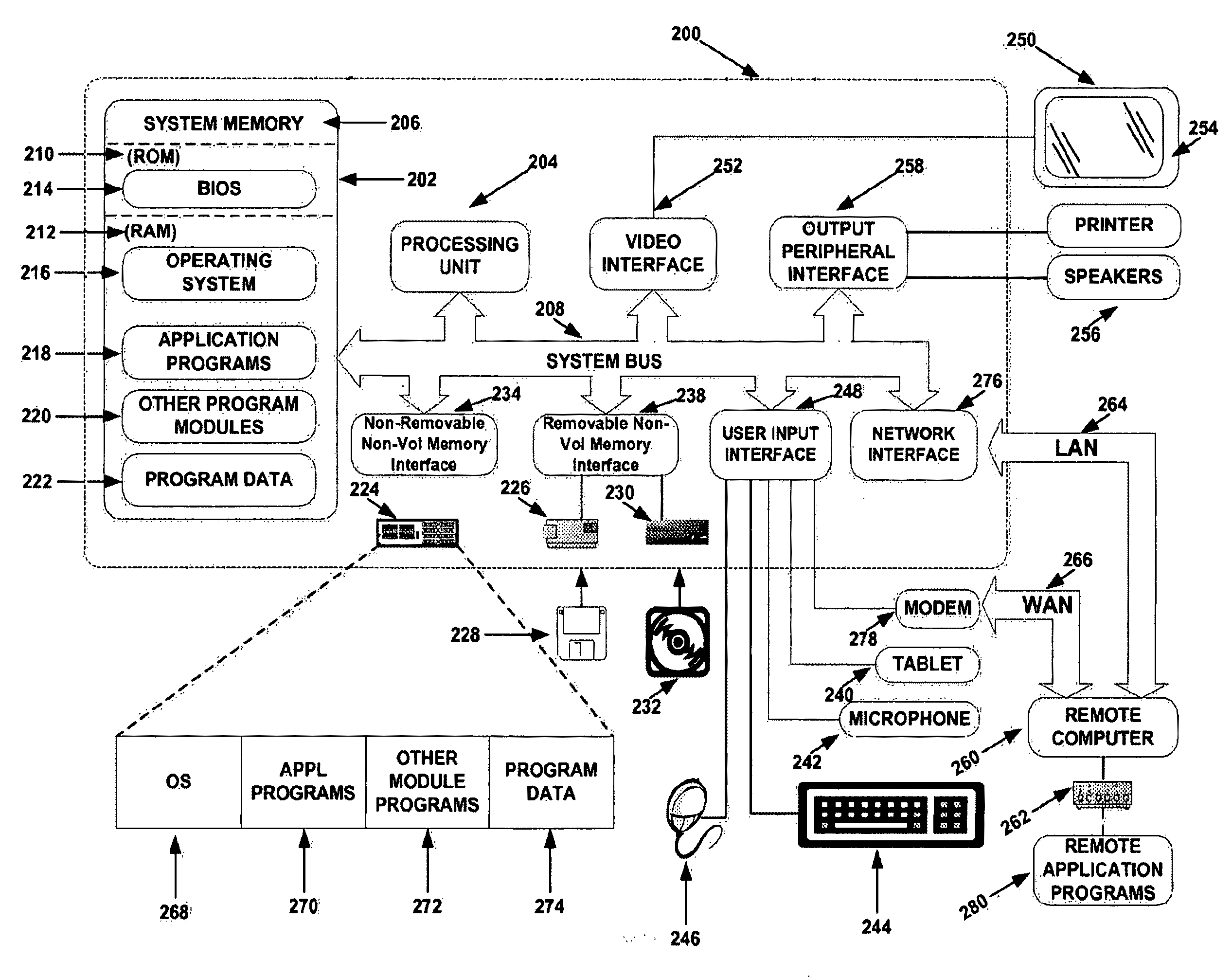 Interchangeable instrument panel overlay system for a flight simulator