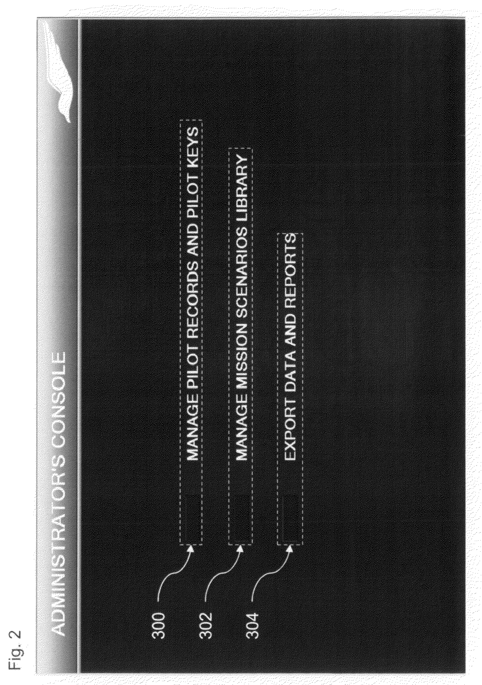 Interchangeable instrument panel overlay system for a flight simulator