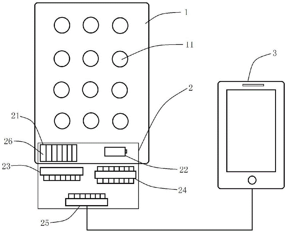 Multi-user sleep monitoring method and system based on sensor array