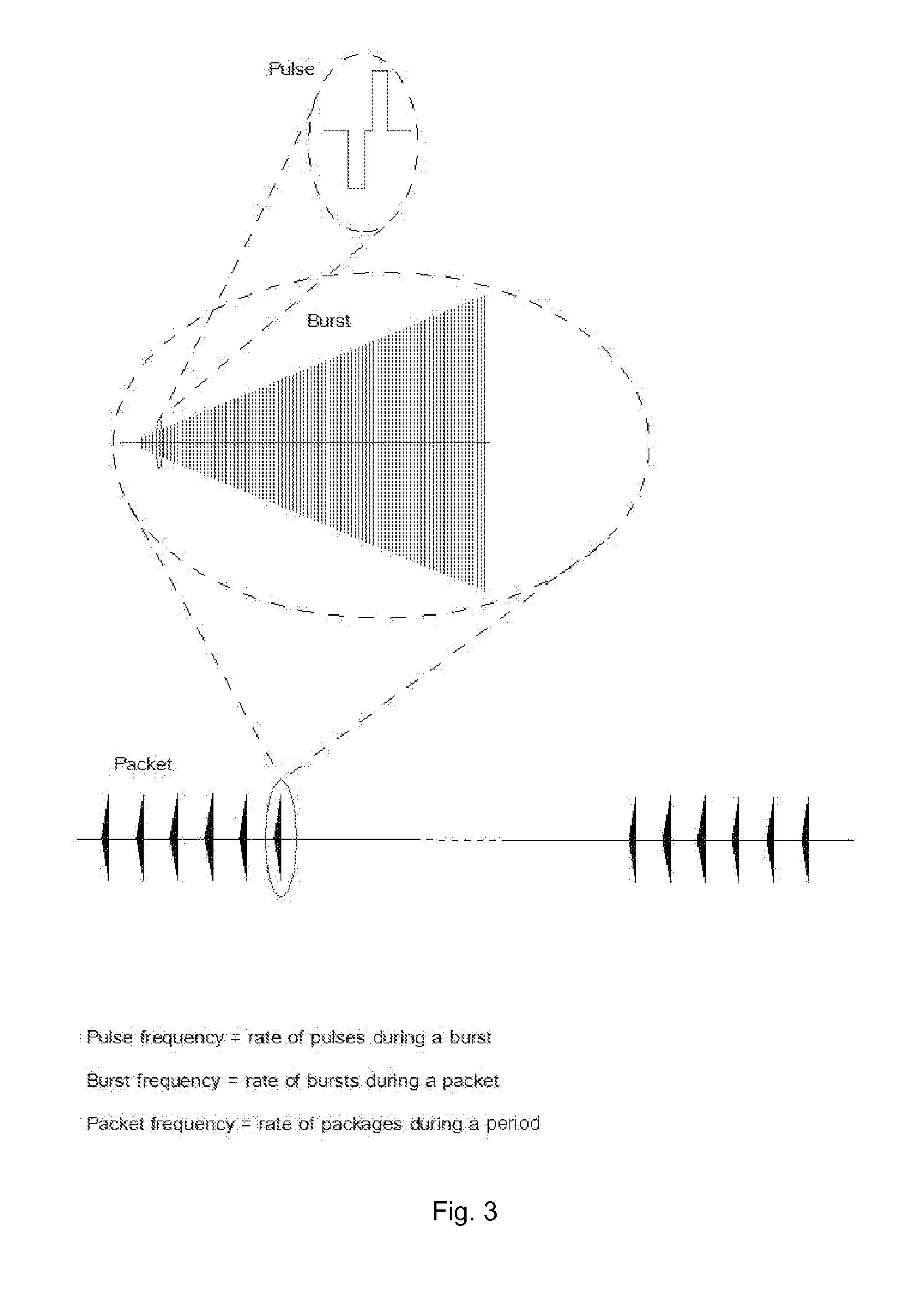 Apparatus for electrical stimulation, in particular for bruxism