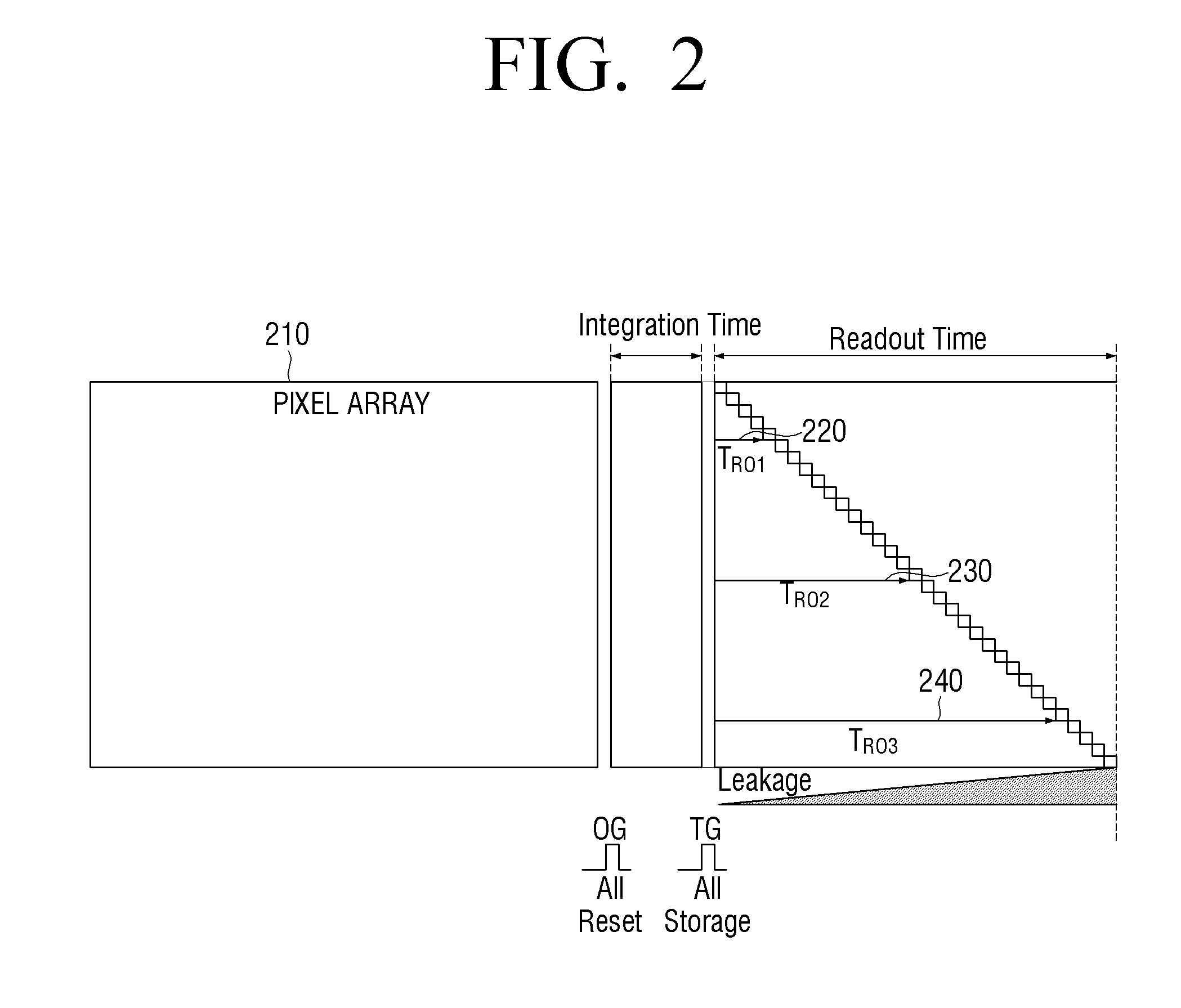 Photographing apparatus for preventing light leakage and image sensor thereof