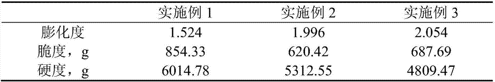 Processing method of high-quality instant crisp water chestnut chips and crisp water chestnut chips