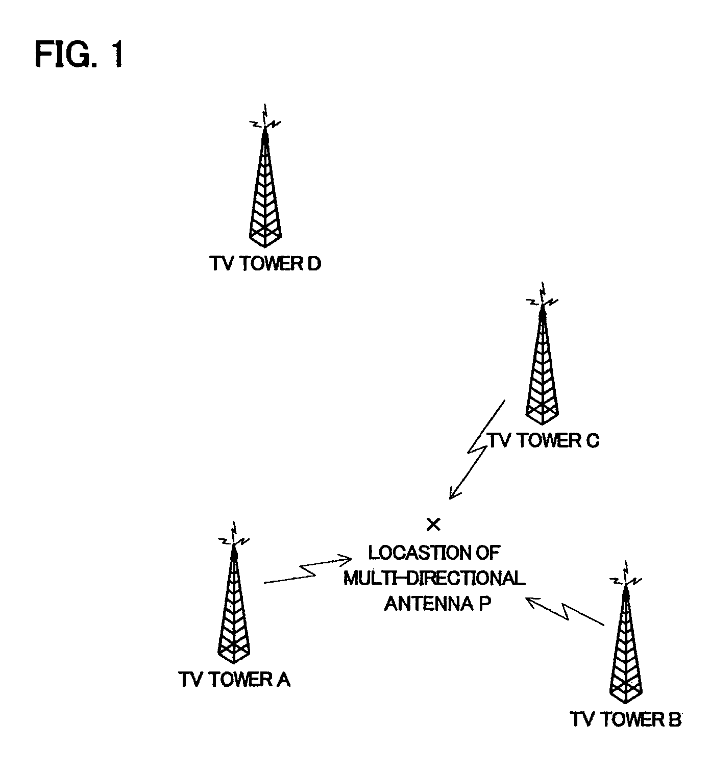 Digital television broadcast signal receiver